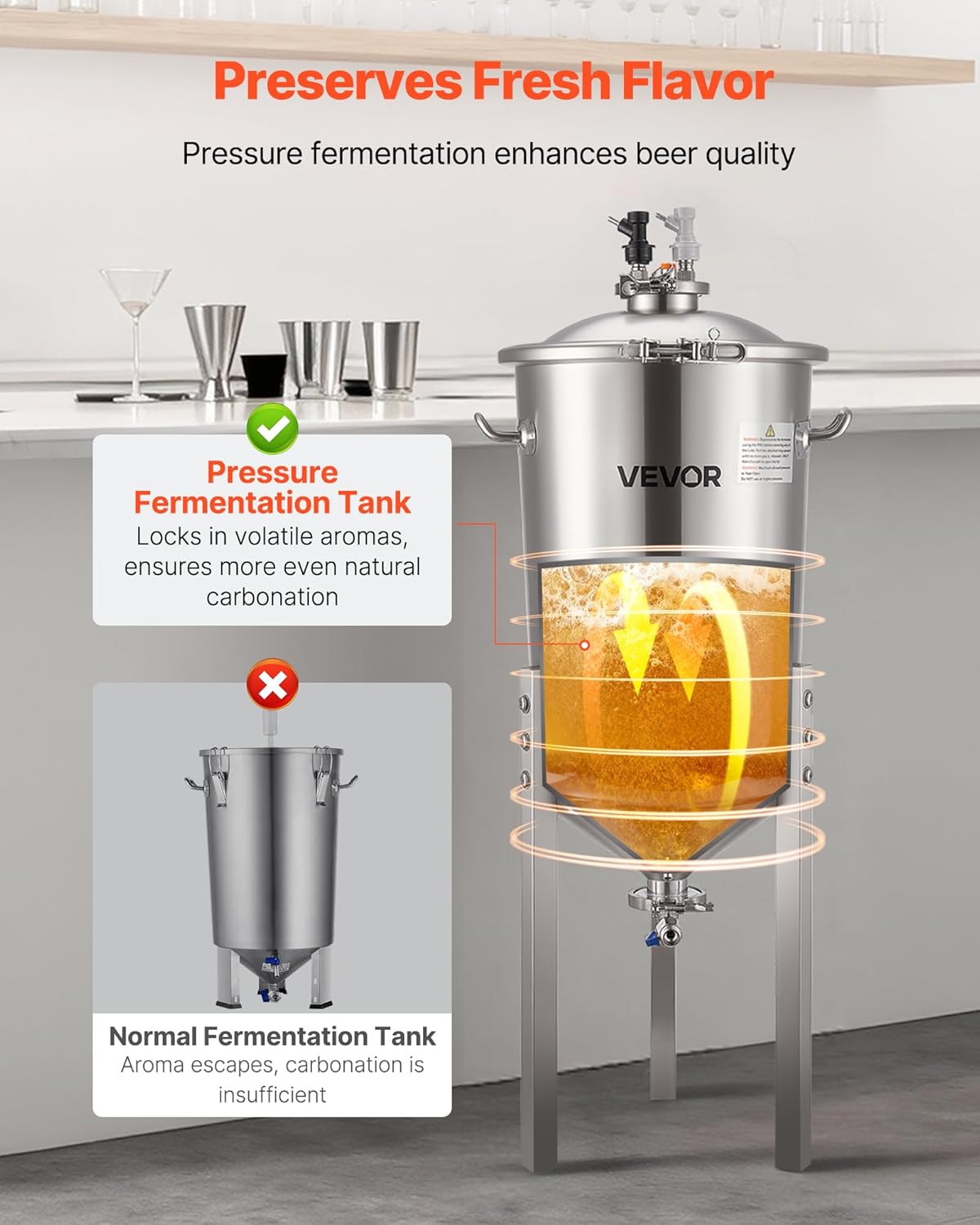 VEVOR Pressure Fermenter 15 PSI, 8 Gal/30L All-in-One Stainless Steel Conical Secondary Fermentation Bucket, for Wine, Beer Brewing Equipment