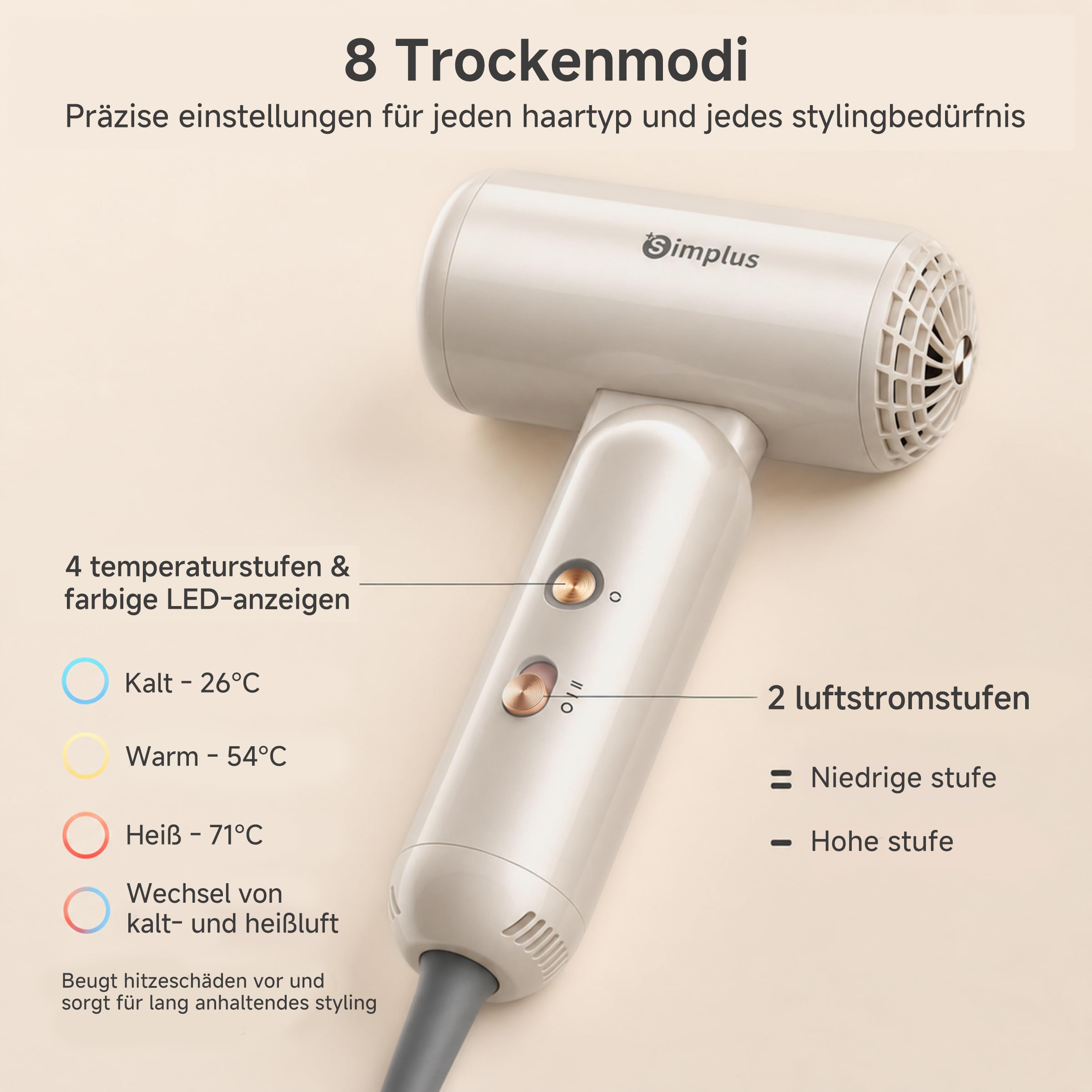 SIMPLUS Haartrockner Ionen Föhn Mini Reisefön Faltbar mit 110.000 U/min Motor 70m/s Schnelles Trocknen 300 Millionen Negativ-Ionen 8 Modi NTC Hitzeschutz für Zuhause und Reisen