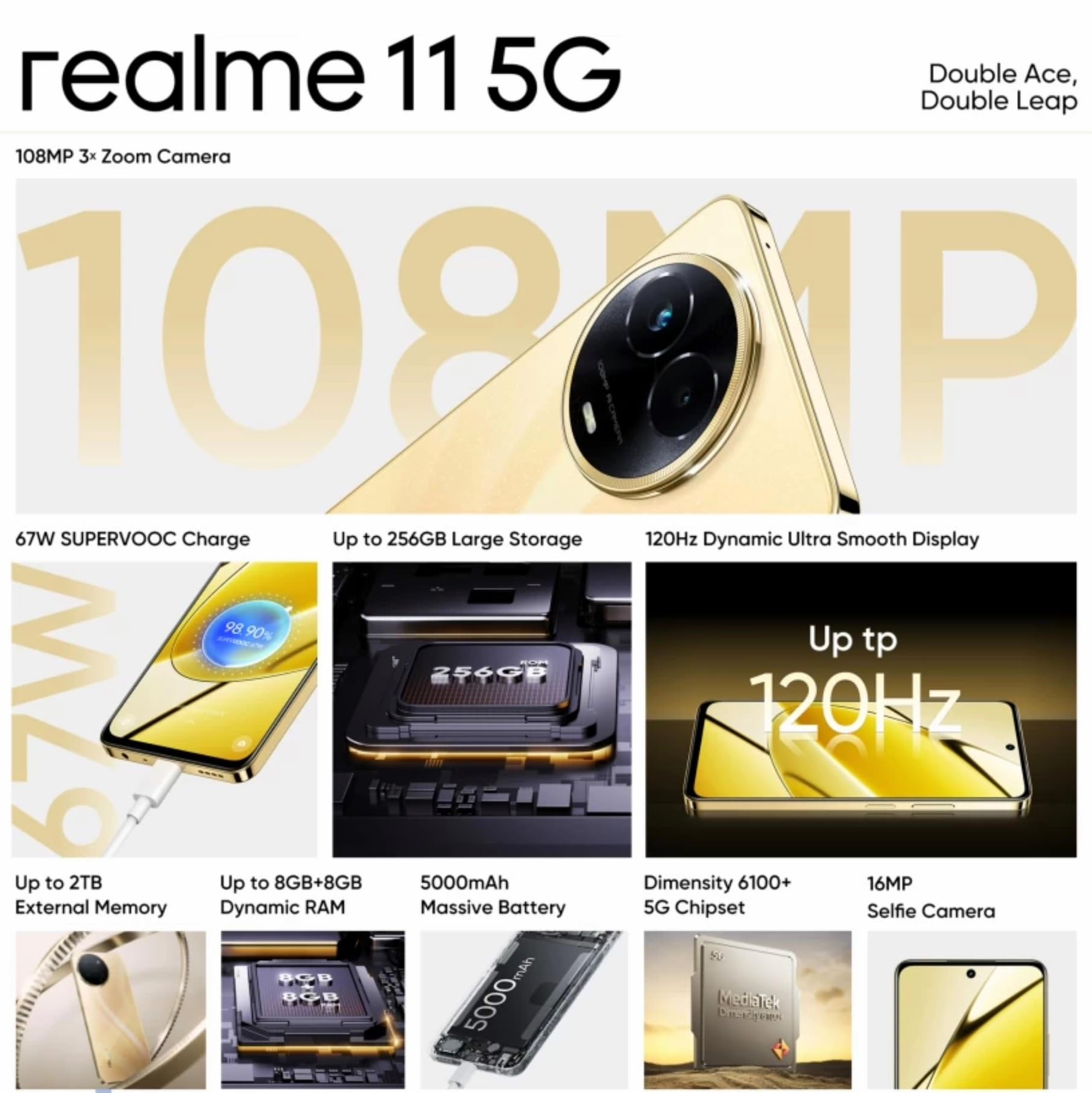 Refurbished) realme 11 5G (Glory Gold, 8GB RAM, 256GB Storage 