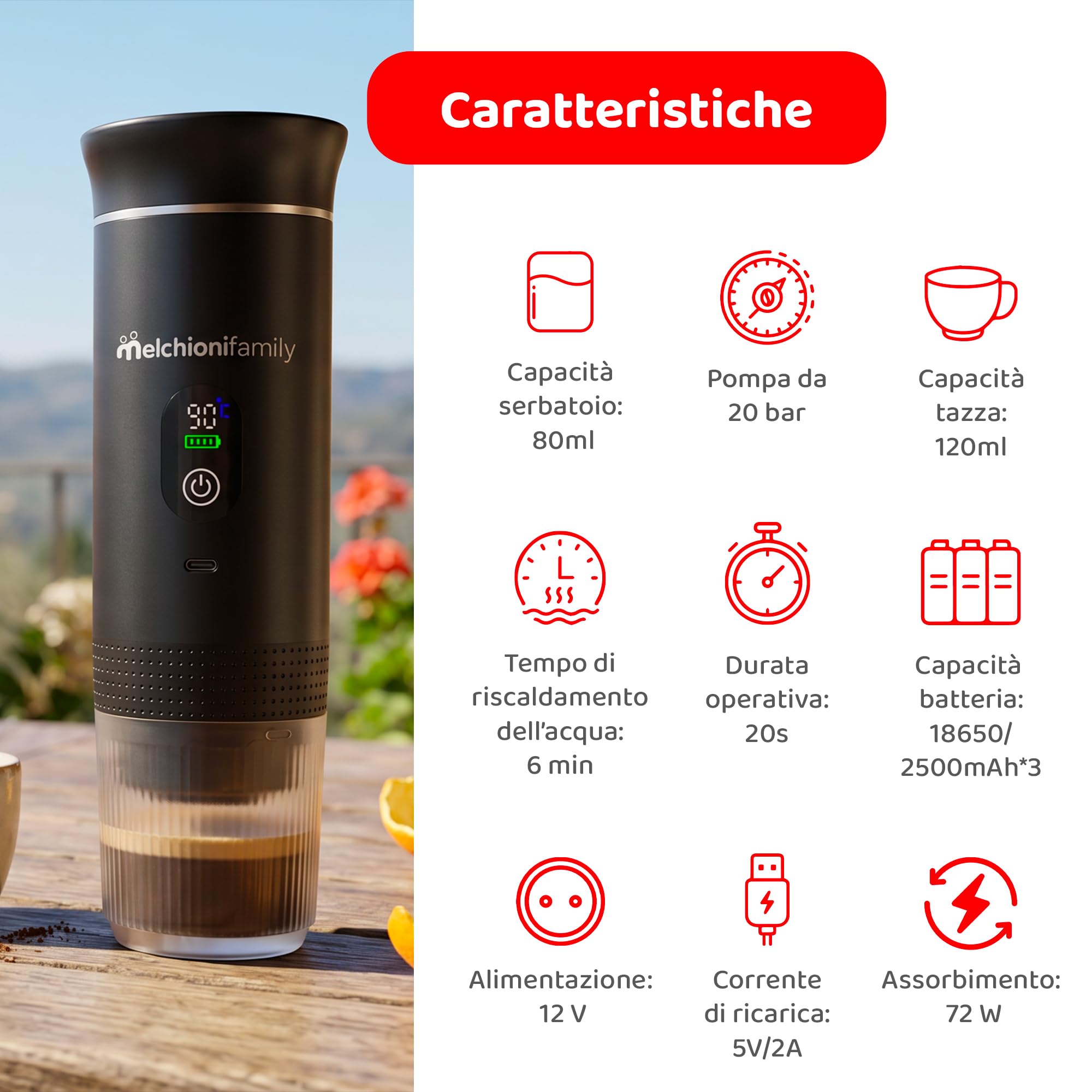 Melchioni Caffè Go - Macchina Caffè Portatile 3 in 1 - Batteria Ricaricabile USB-C - Compatibile con Capsule Nespresso - Compatibile con Capsule Dolce Gusto - Compatibile con Caffè Macinato - Pompa 20