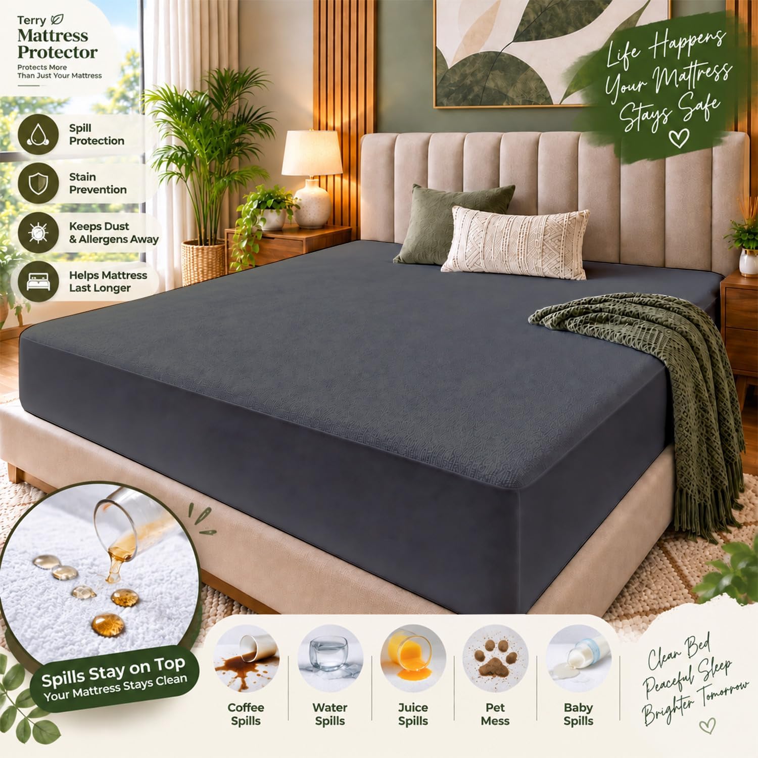 Family XL Mattress Protector Terry Mattress Cover,15" Deep,Dark Grey