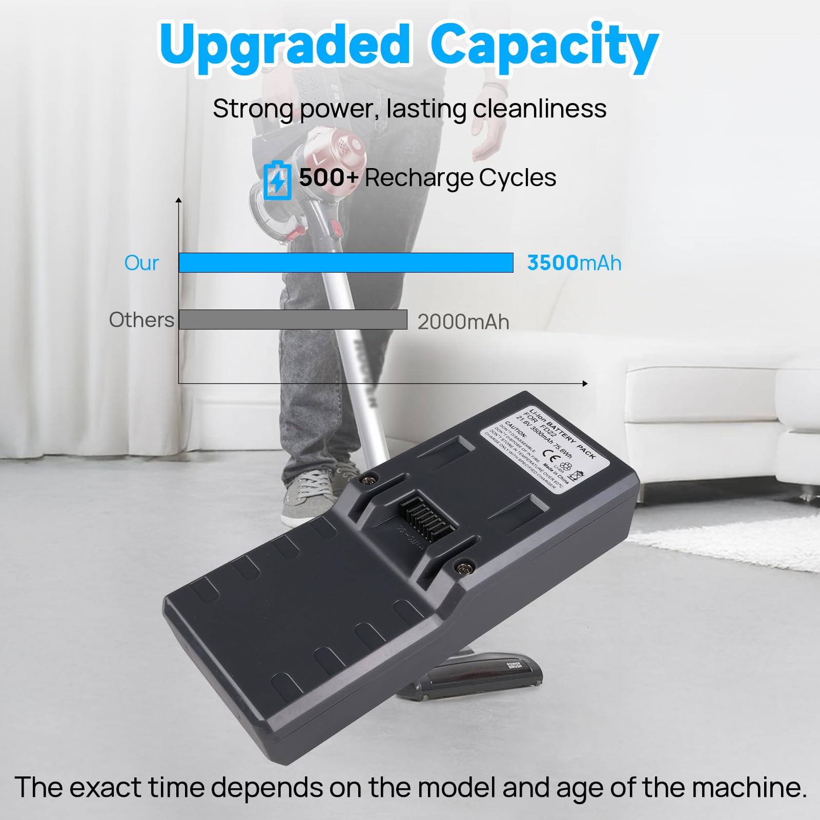 Batterie 22,2V 3500mAh Pour Aspirateur Hoover Freedom FD22 - Rechargeable Lithium-ion - Haute Capacité Filtre Aspirateur Hoover