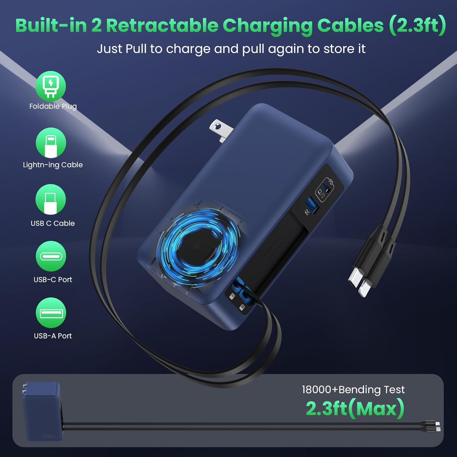 Charger with retractable cables extended