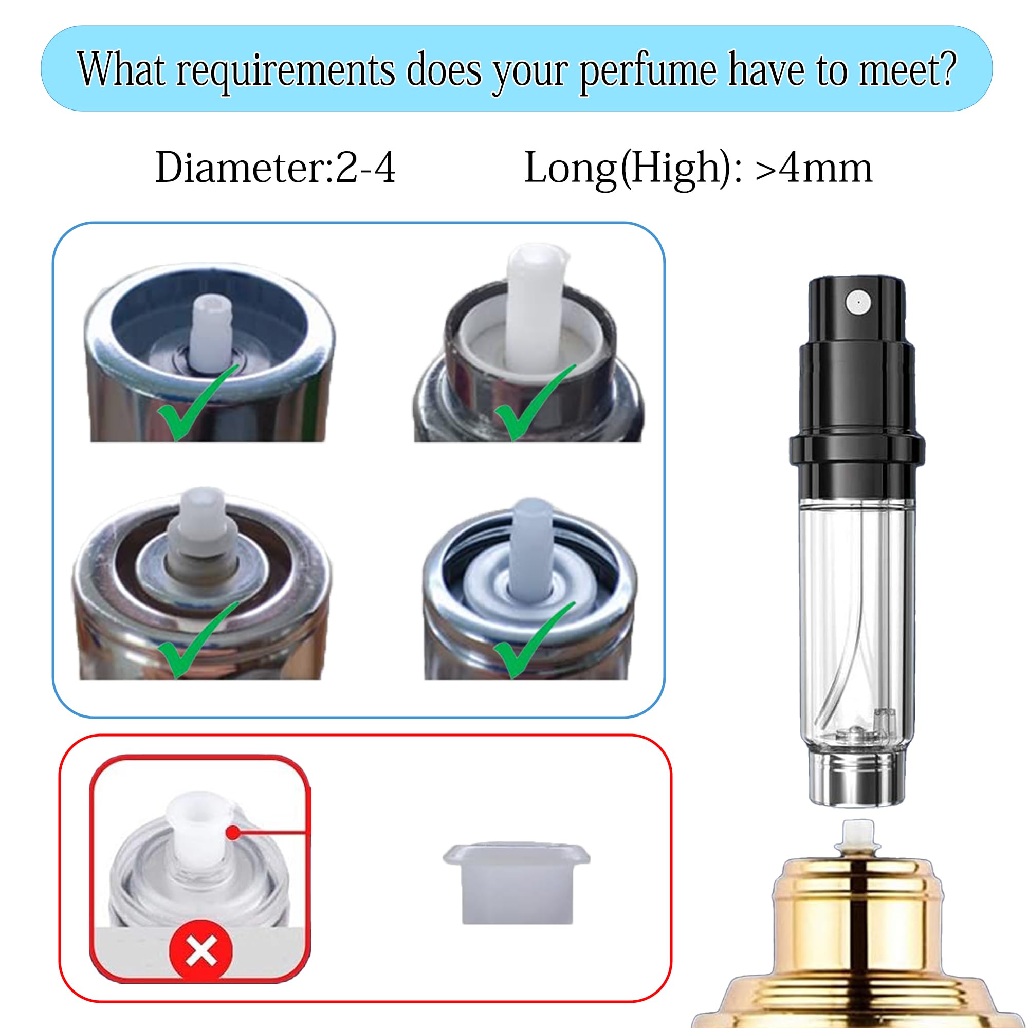 Rozpylacz do perfum do ponownego napełnienia – napełnianie dnem mini atomizer perfum do podróży, szczelne butelki z rozpylaczem perfum z nakładką ochronną, dla kobiet i mężczyzn