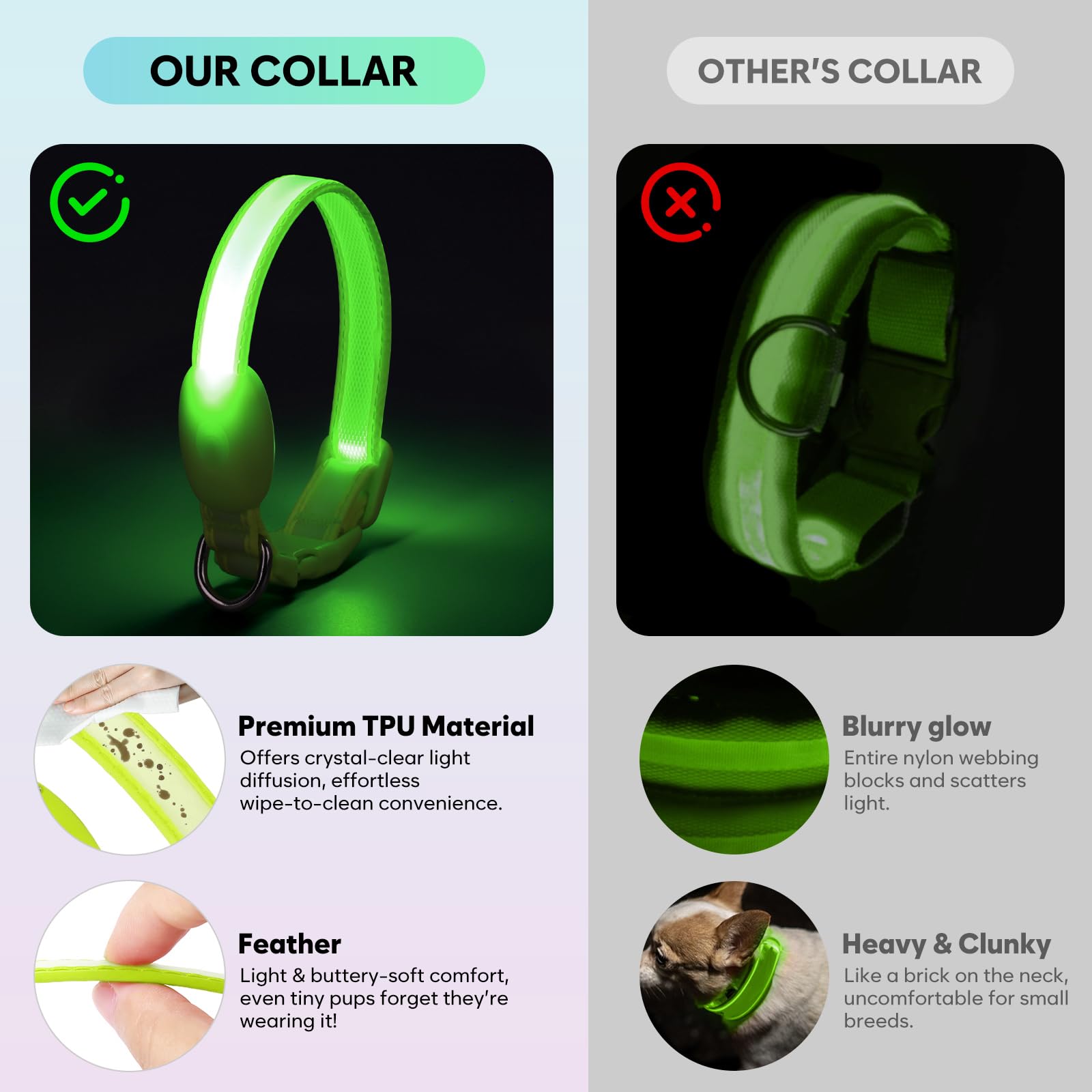 Light up Dog Collar, Multi-Color LED Dog Collar, USB-C Rechargable - Image 3