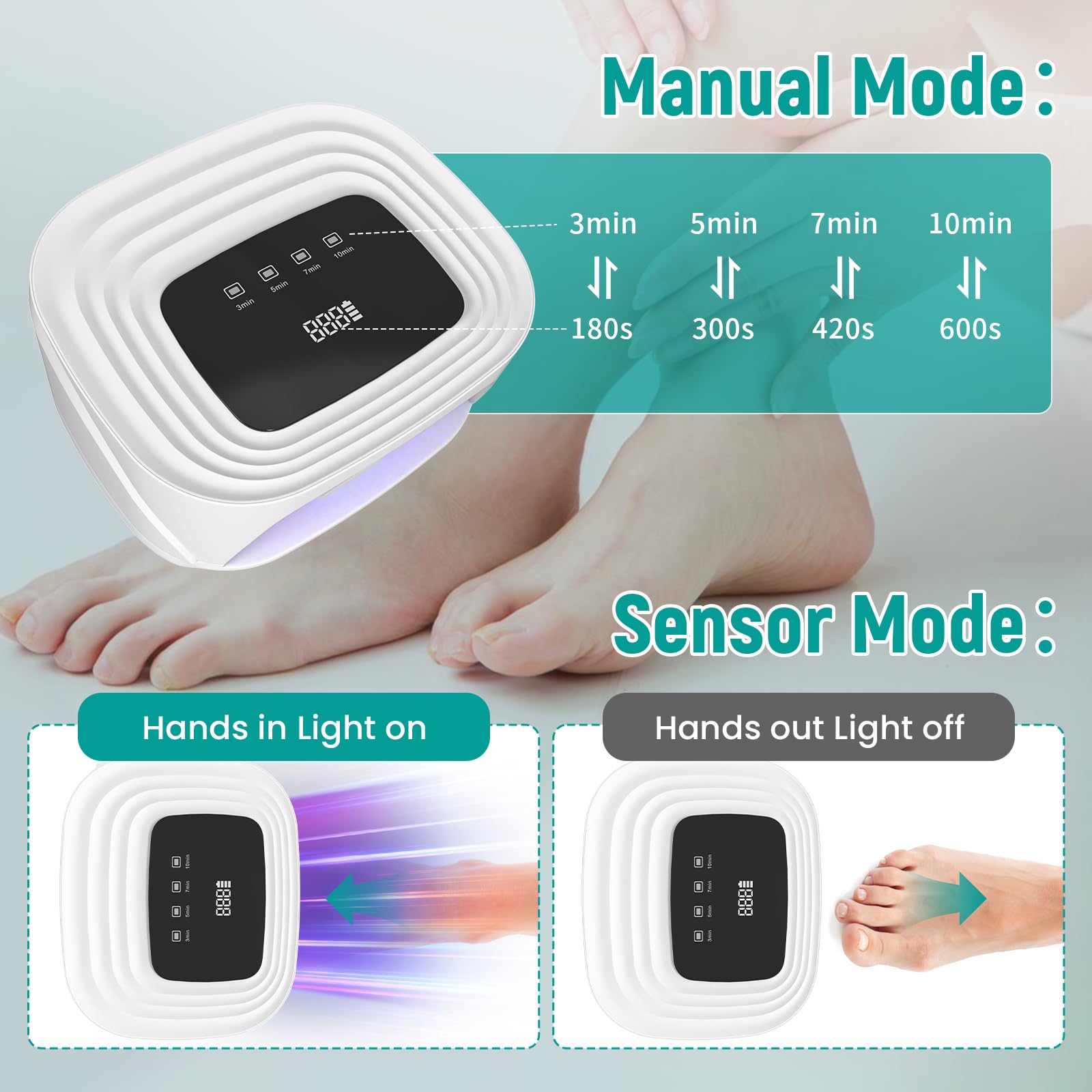 iKeener Mycose Ongles des Pieds Laser Appareil, Sans fil Lumière Bleue et Rouge Appareil Anti Mycose Ongle Pied avec 36pcs de Lampe, pour Plusieurs Ongles des Pieds et des Mains