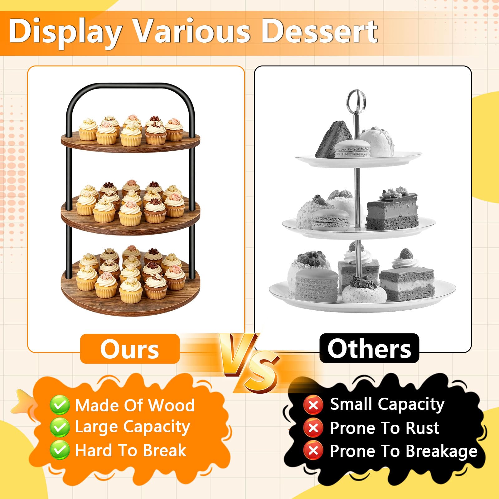 2Pcs KuchenstäNder Aus Holz, 3-Etage KuchenstäNder FüR 100 Cupcakes, GroßEr Runder KuchenstäNder Aus Holz mit Metallgriff, Geeignet Für Den Nachmittagstee, Hochzeiten, Party