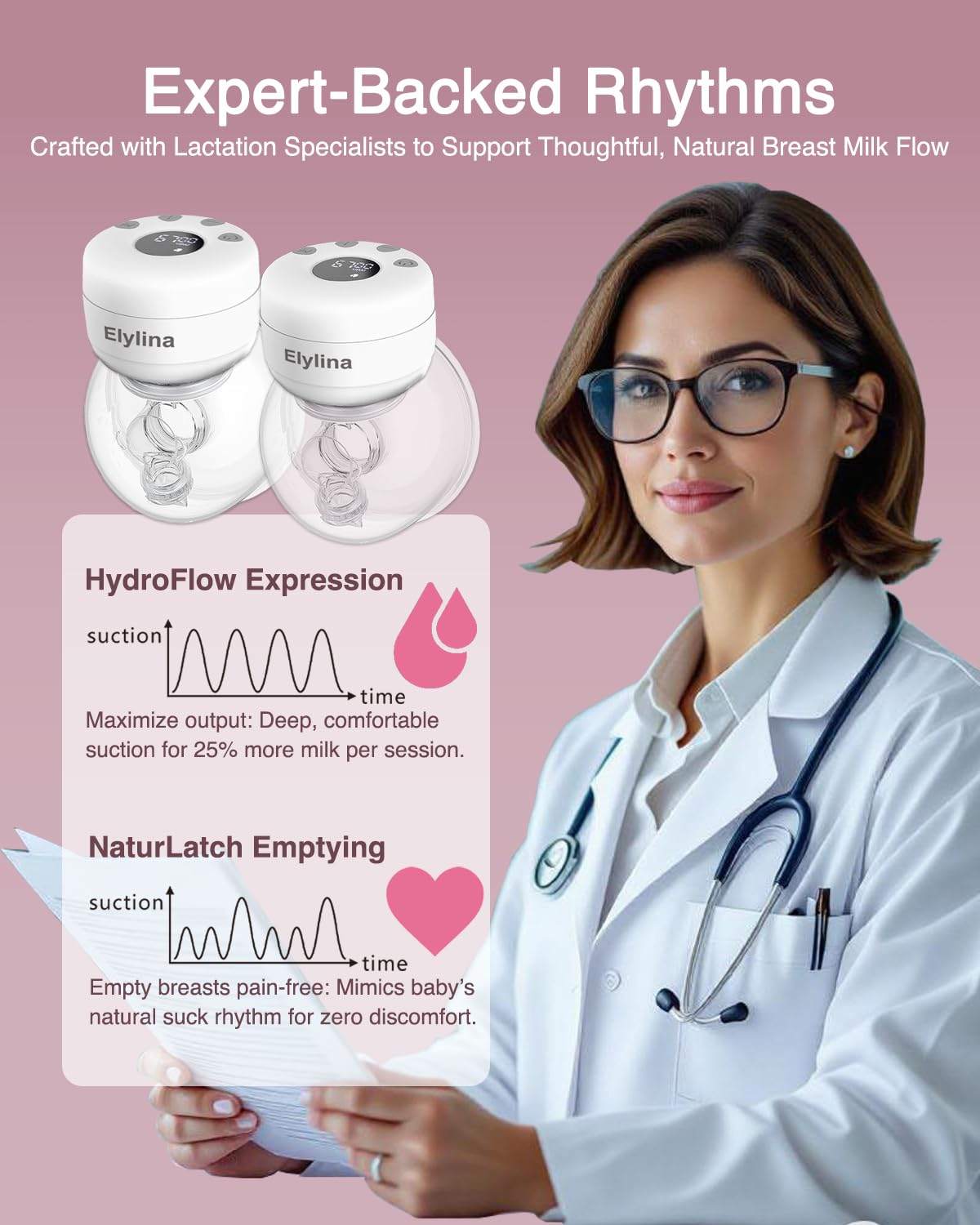 Wearable Breast Pump Hands Free｜Electric, Portable & Hands-Free, Super Quiet & Strong Suction, 2 Modes 9 Levels, Easy Clean, Auto Memory, All-Day Battery, 3 Flange Sizes (21mm/24mm/27mm)