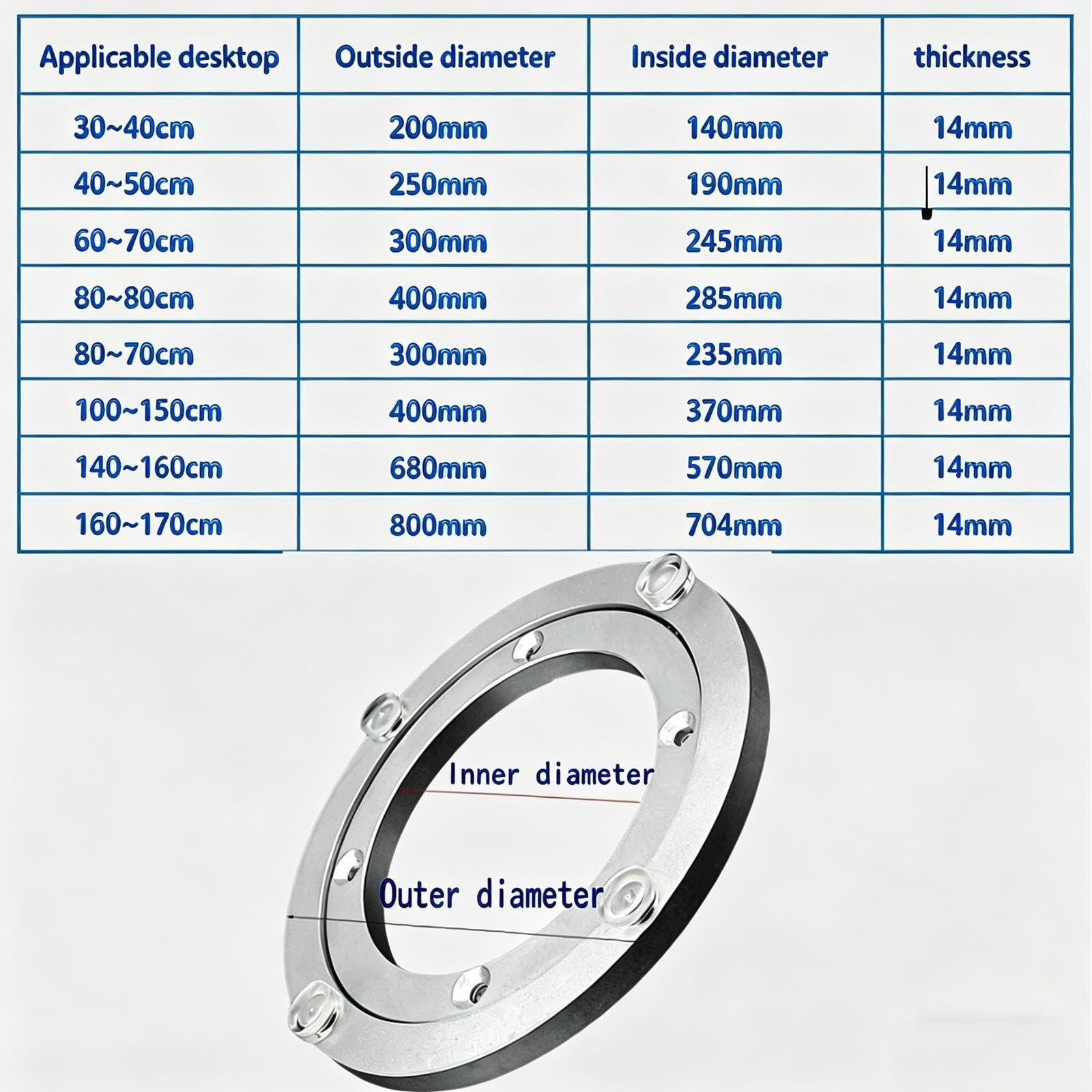 Hardware For Giradischi Rotondo Con Cuscinetto, Hardware For Giradischi