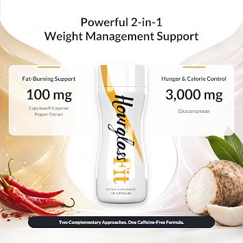 120 Fat Burner Diet Pills - Weight Loss Pills for Women - 100% Natural Ingredients - Appetite Suppressant for Weight Loss
