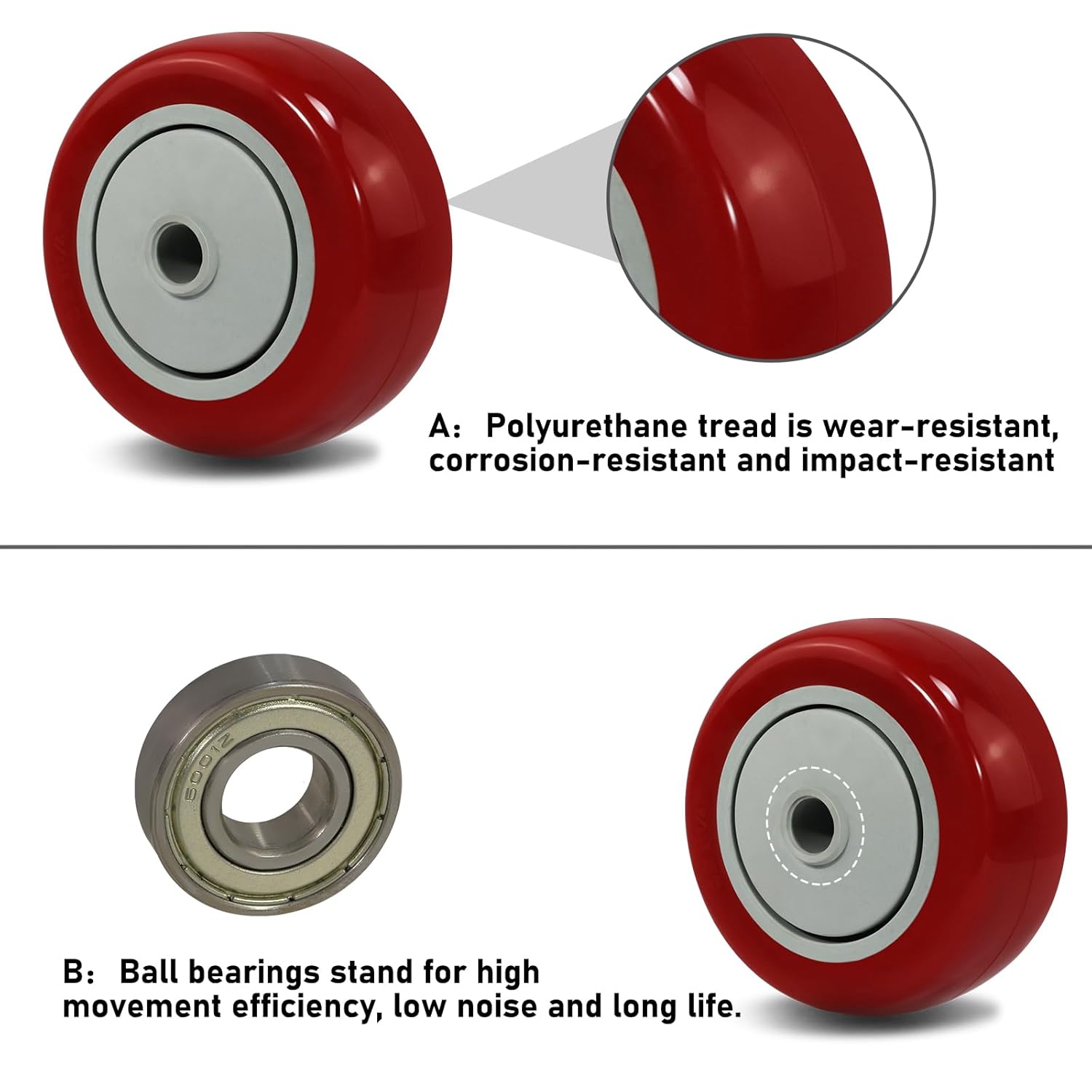 3" Polyurethane Caster Wheels Set of 20, Heavy Duty Ball Bearings, 250lb Capacity, Non-Marking and Floor Protective Wheels for Furniture, Carts, Workbenches(Red)