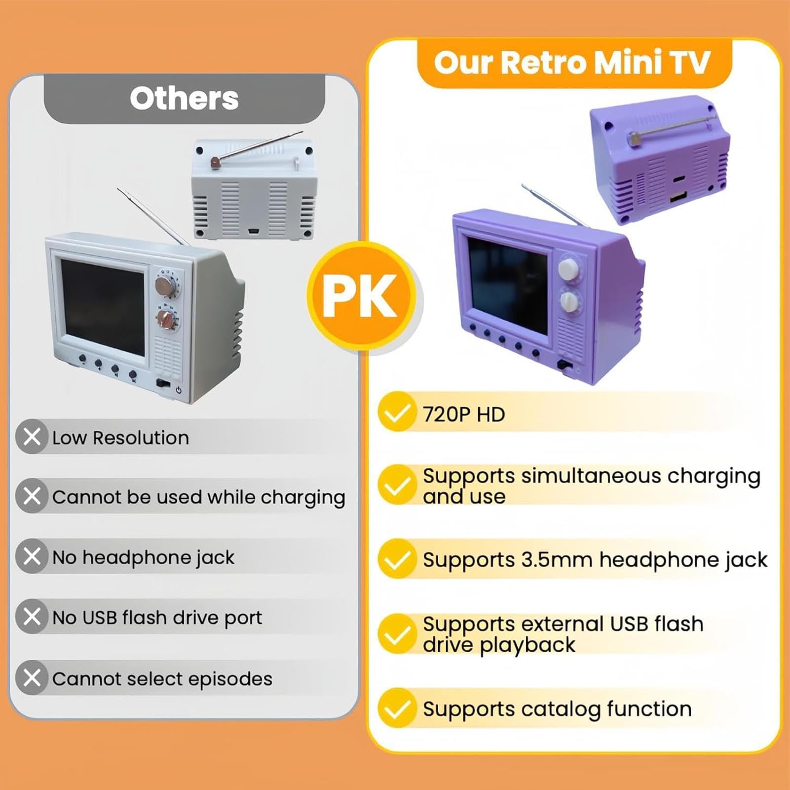 Telewizor | Retro z małym ekranem 720p i 8 GB Pamięci | z uchwytem na słuchawki z kieszonkowym telewizorem, do domu, kuchni, biura, sypialni, szafy, biurka, regału, domu Lalki