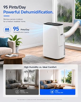 Coolblus Inverter Air Conditioners 15000BTU, 4 in 1 Portable AC Unit with Heat/Dehumidify, Wi-Fi Smart AC Cool Up to 700 Sq.Ft, Window Kit, Contains Replacement Power Cords, White-15000BTU-WIFI-HEAT