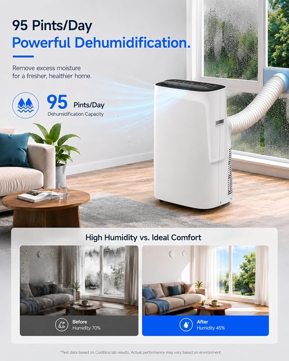 Coolblus Inverter Air Conditioners 15000BTU, 4 in 1 Portable AC Unit with Heat/Dehumidify, Wi-Fi Smart AC Cool Up to 700 Sq.Ft, Window Kit, Contains Replacement Power Cords, White-15000BTU-WIFI-HEAT