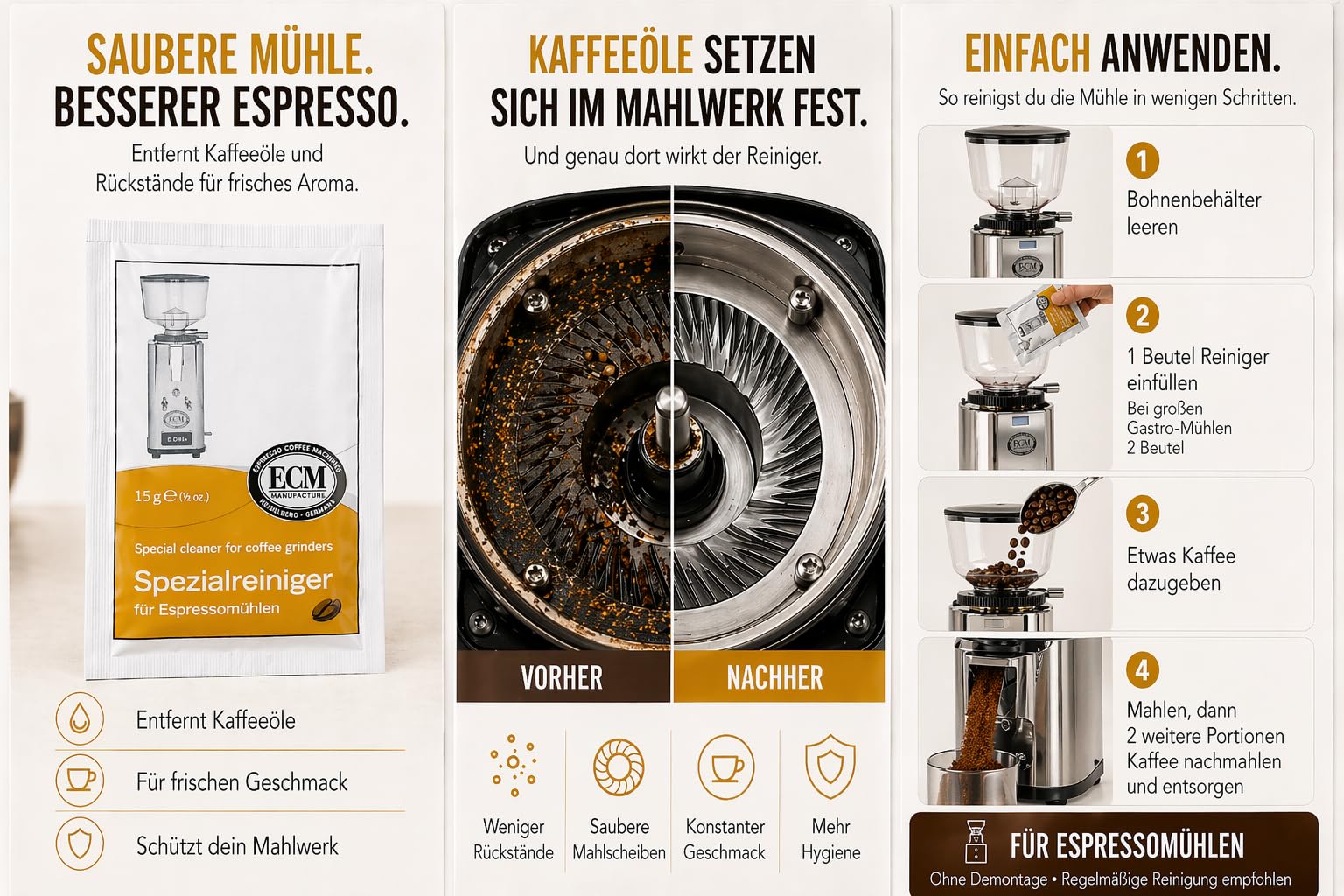 ECM Entkalker, Gruppenreiniger und Mühlenreiniger je 10 Tüten Sparset Bundle