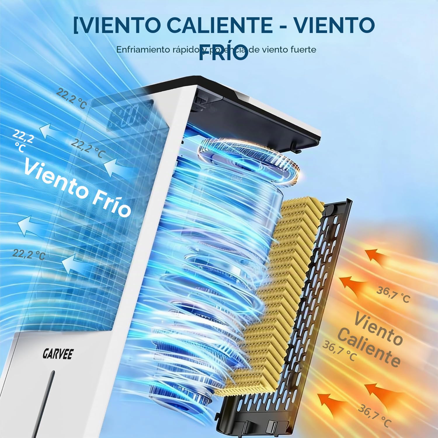 Aire Acondicionado Portatil Ventilador Silencioso 3 en 1, Enfriador de Aire sin Instalacion con 7L Tanque, Oscilación de 120°，Mando a Distancia – Blanco