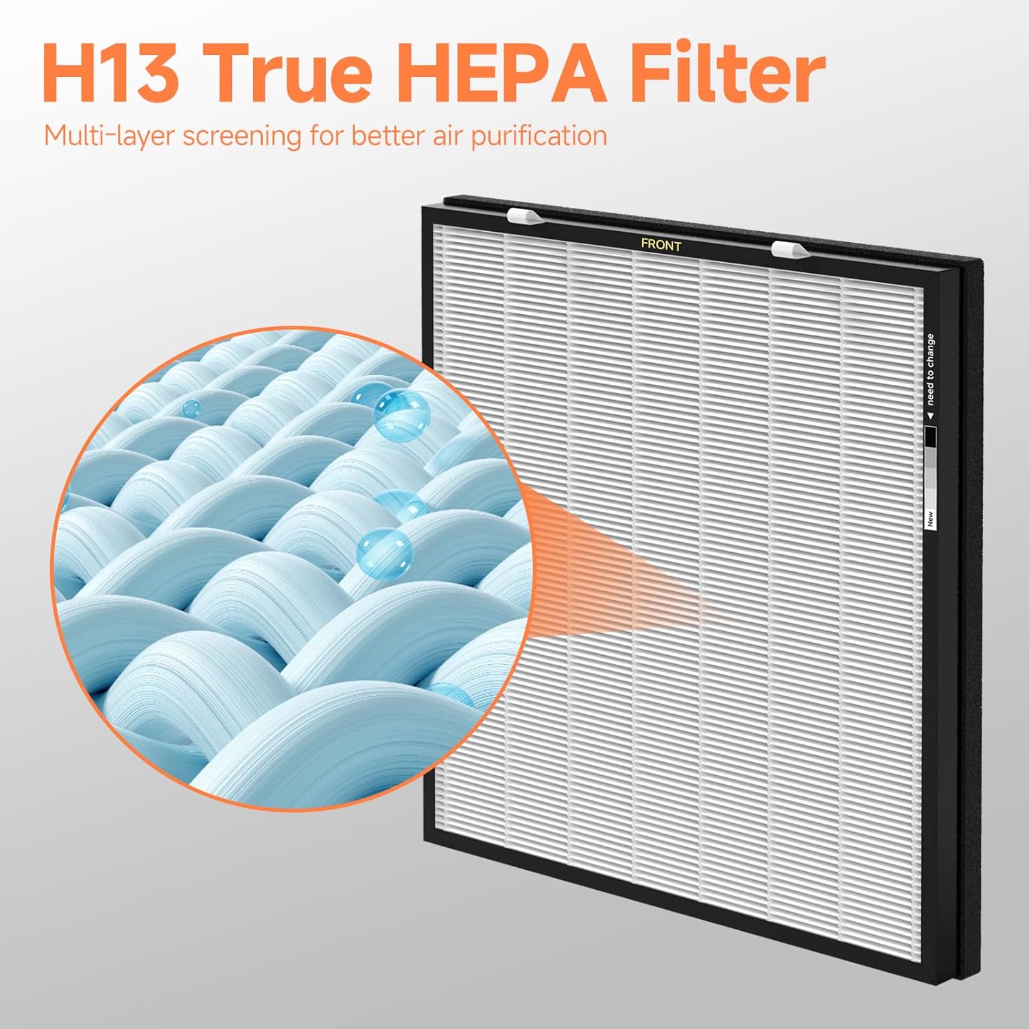 2-Set RFM80 Replacement Filter Compatible with Max Purifier (Model OVHM80), 2×Filter, 2×Activated Carbon Filter and 4×Pre-Filters - Image 4