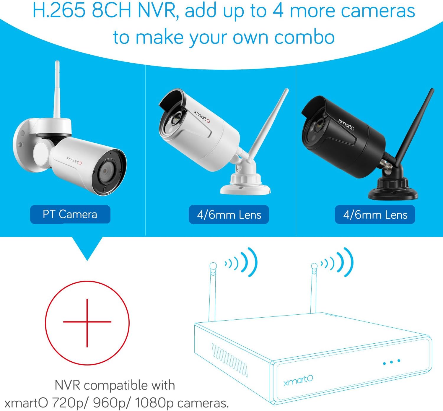 xmartO H.265 8CH NVR Expandability