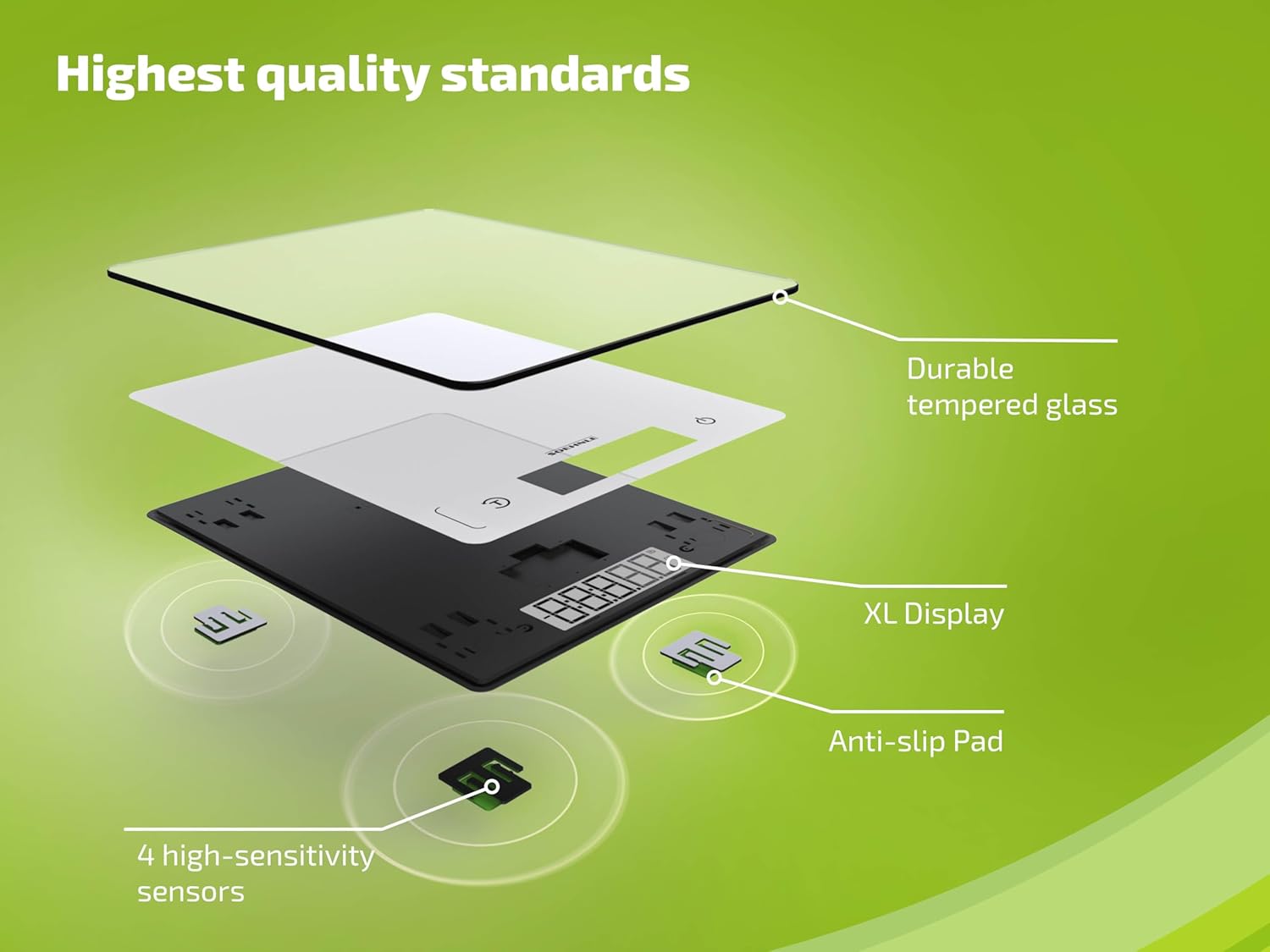 پھٹا view of Soehnle kitchen scale components