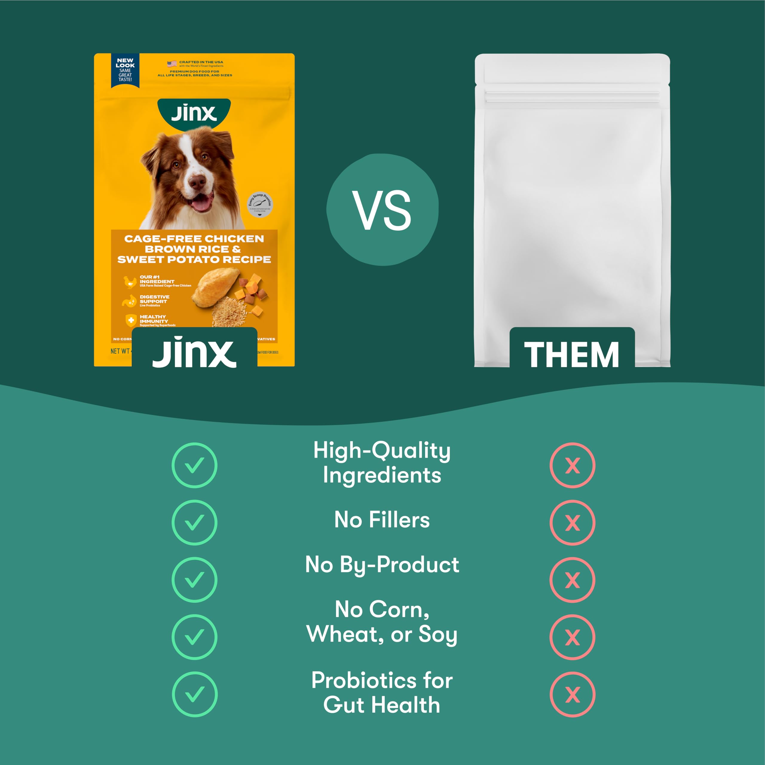 Amazon.com: Jinx Premium Dry Dog Food, for All Lifestages - Real