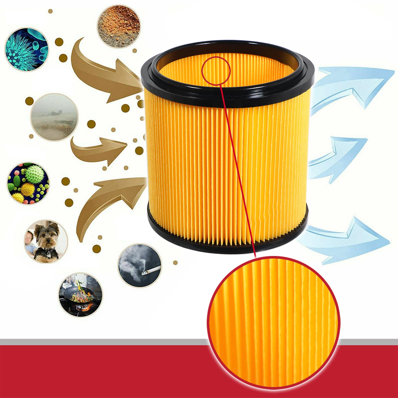 SPARES2GO Filtre à cartouche HEPA Wet & Dry compatible avec les aspirateurs Vacmaster (modèles de 20 litres à 60 litres)