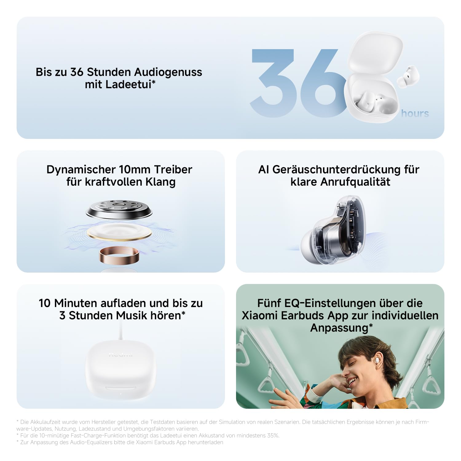Redmi Buds 6 Play - In-Ear Kopfhörer, 36h Akkulaufzeit, 10mm Dynamik-Treiber mit 4 EQ-Einstellungen, AI-Geräuschunterdrückung für Anrufe… – Ansicht 2