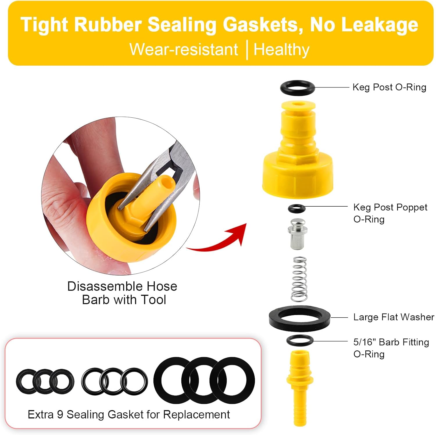 Carbonator Cap, 3 Pack Plastic Carbonation Cap for Soda Bottle