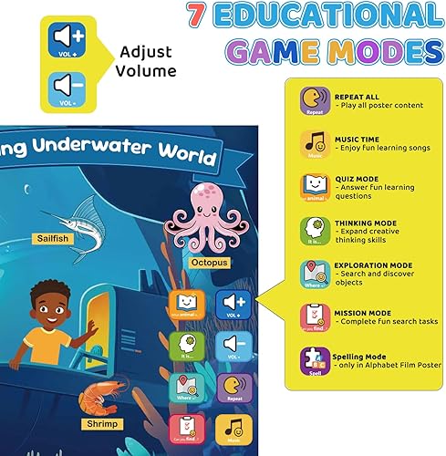 Miniatura 4 de Carteles de aprendizaje interactivos con bolígrafo parlante, 20 temas, juguetes educativos para niños y niñas de 3 a 12 años que aprenden a leer