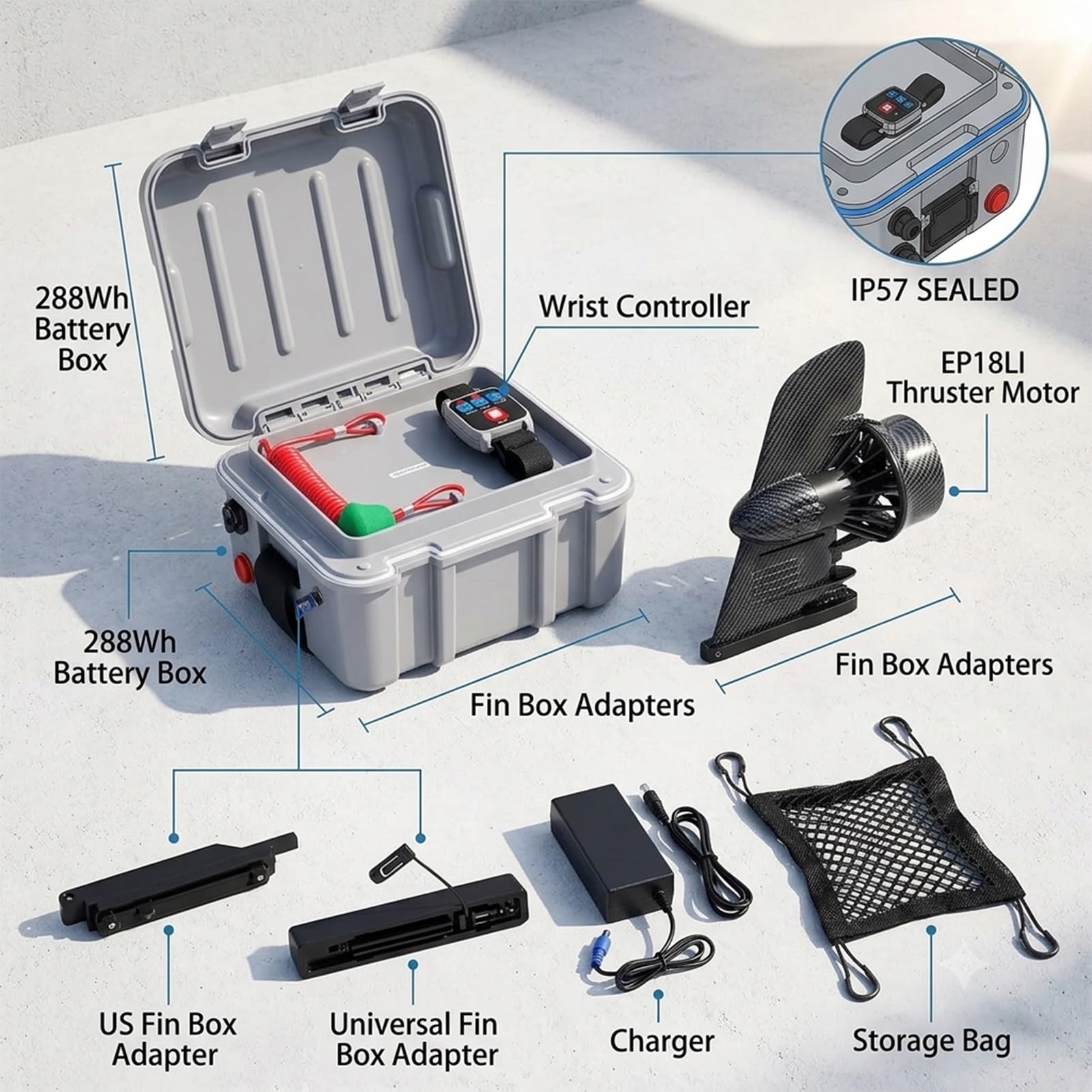 Motor Eléctrico para Paddle Board 24V 288Wh Kit Propulsión Subacuática para Kayak y Sup con Sistema Mando Inalámbrico Velocidad para Uso Marino Industrial