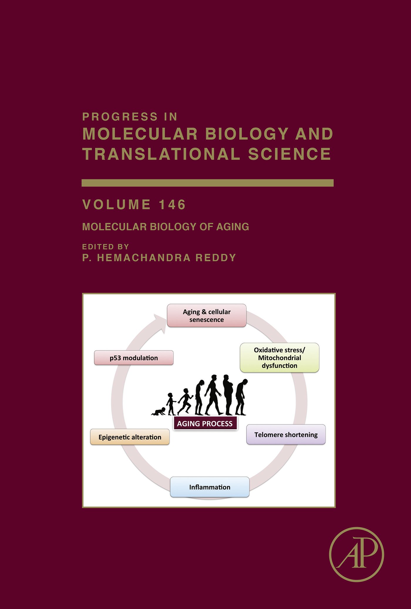 Molecular Biology of Aging (Progress in Molecular Biology and Translational Science Book 146) (English Edition)