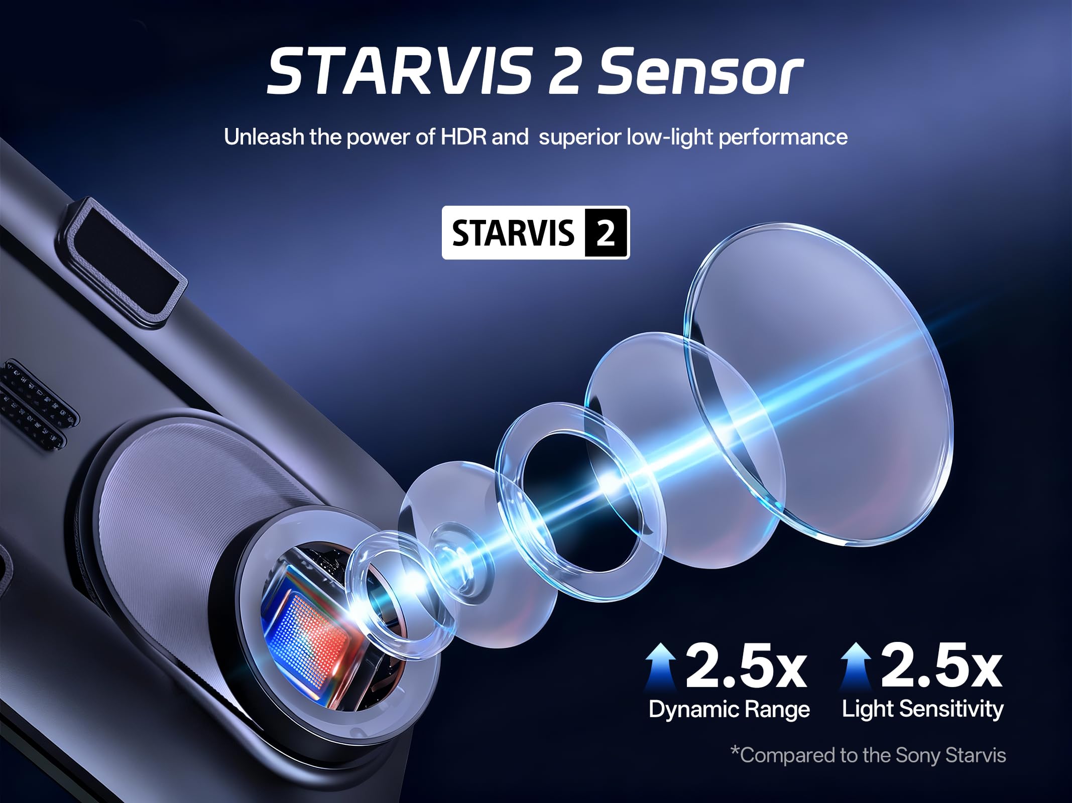 Pelsee Kamera samochodowa z czujnikiem STARVIS 2, lusterko wsteczne 5,8 GHz WiFi, przednia kamera 4K i tylna kamera cofania 1080P do samochodu, ADAS, sterowanie głosowe, noktowizor, karta pamięci 64G