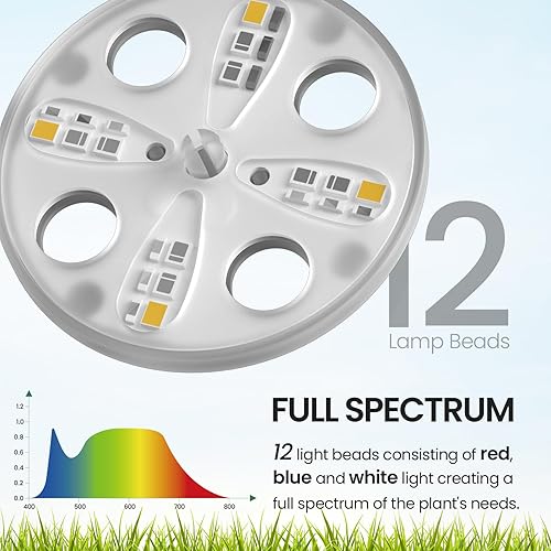 Vista 17 de MIXC Bandejas de semillas para semilleros, paquete de 5 mini propagadores de plantas de cultivo de invernadero con cúpulas ventiladas de humedad