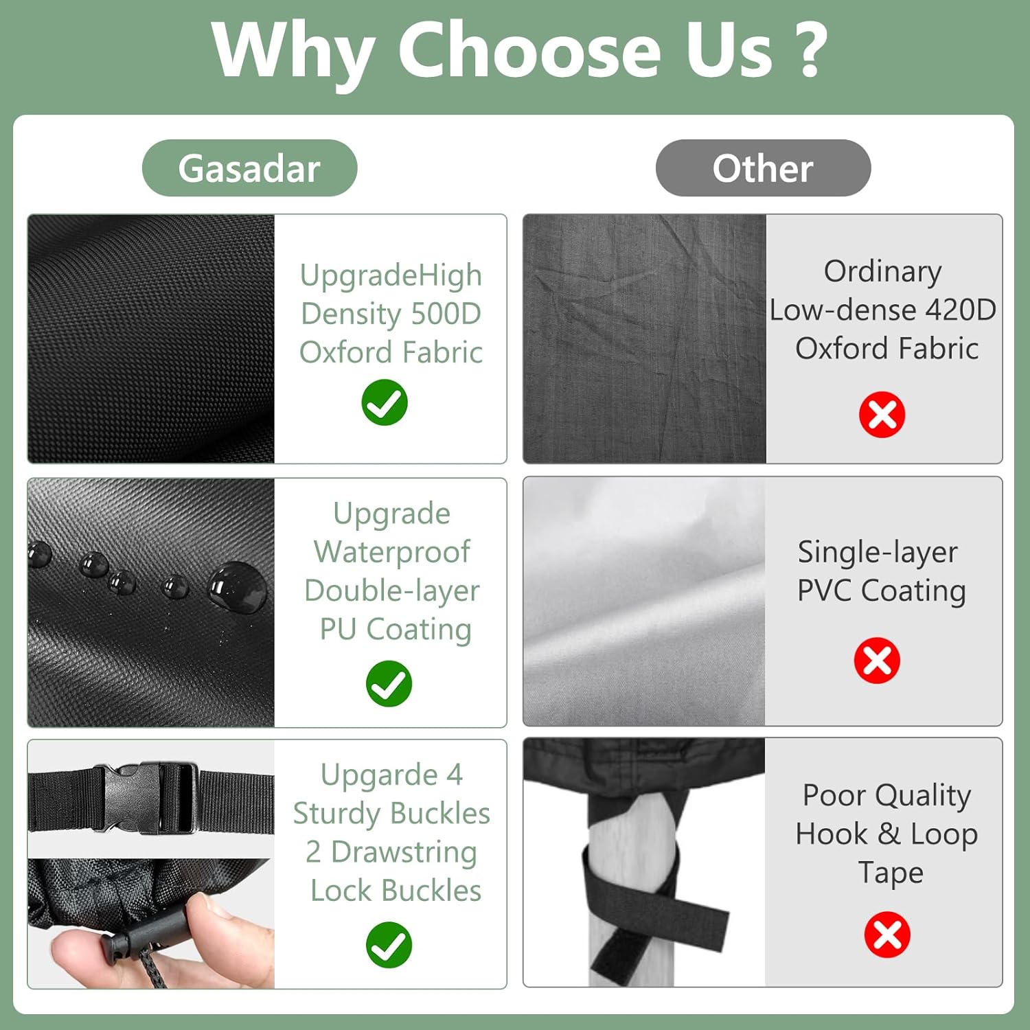 Gasadar Patio Furniture Covers, Outdoor Furniture Cover Waterproof, General Purpose, Outside Table and Chair Covers, Heavy Duty 600D 126L x 64W x 29H inch, Grey - Image 7