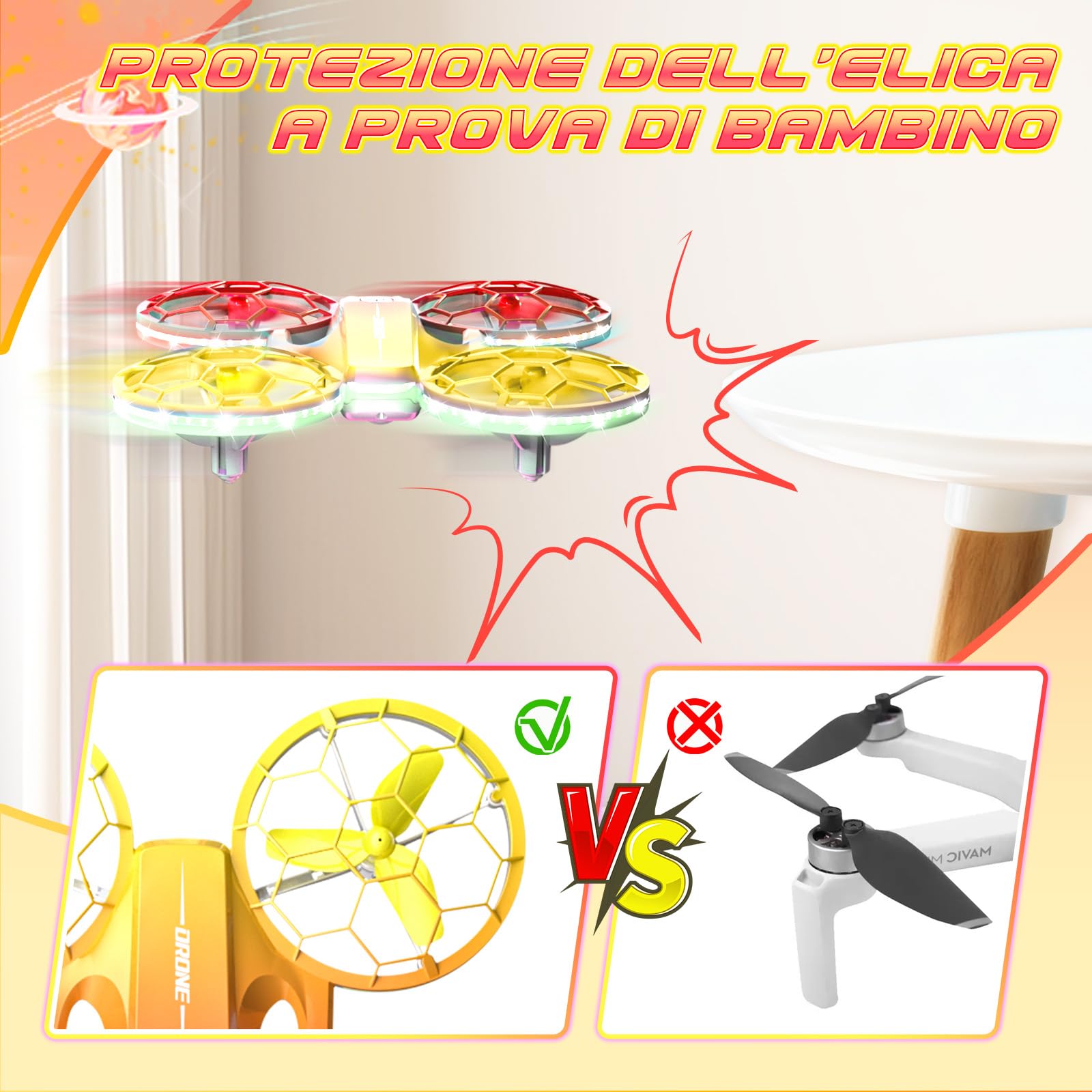 Charmofun Mini Drone Giocattolo per Bambini, Drone Telecomandato con 4 Effetti Luci Led, Droni per Principianti con Capriole a 360°, 3 Batterie, Regali per Bambini e Bambine 6 7 8 9 10+ Anni