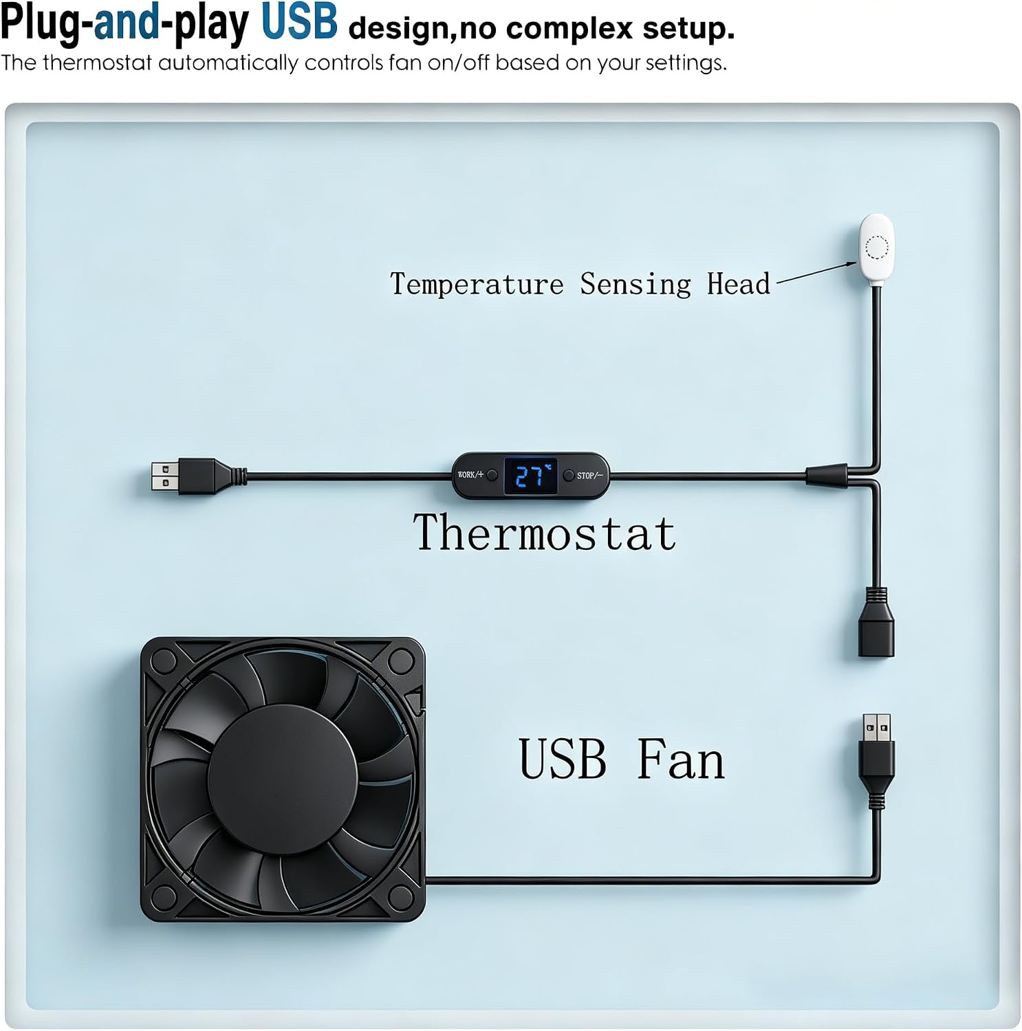 5V USB Thermostat Temperature Controller Socket 0-60°C Fan Magnetic Probe