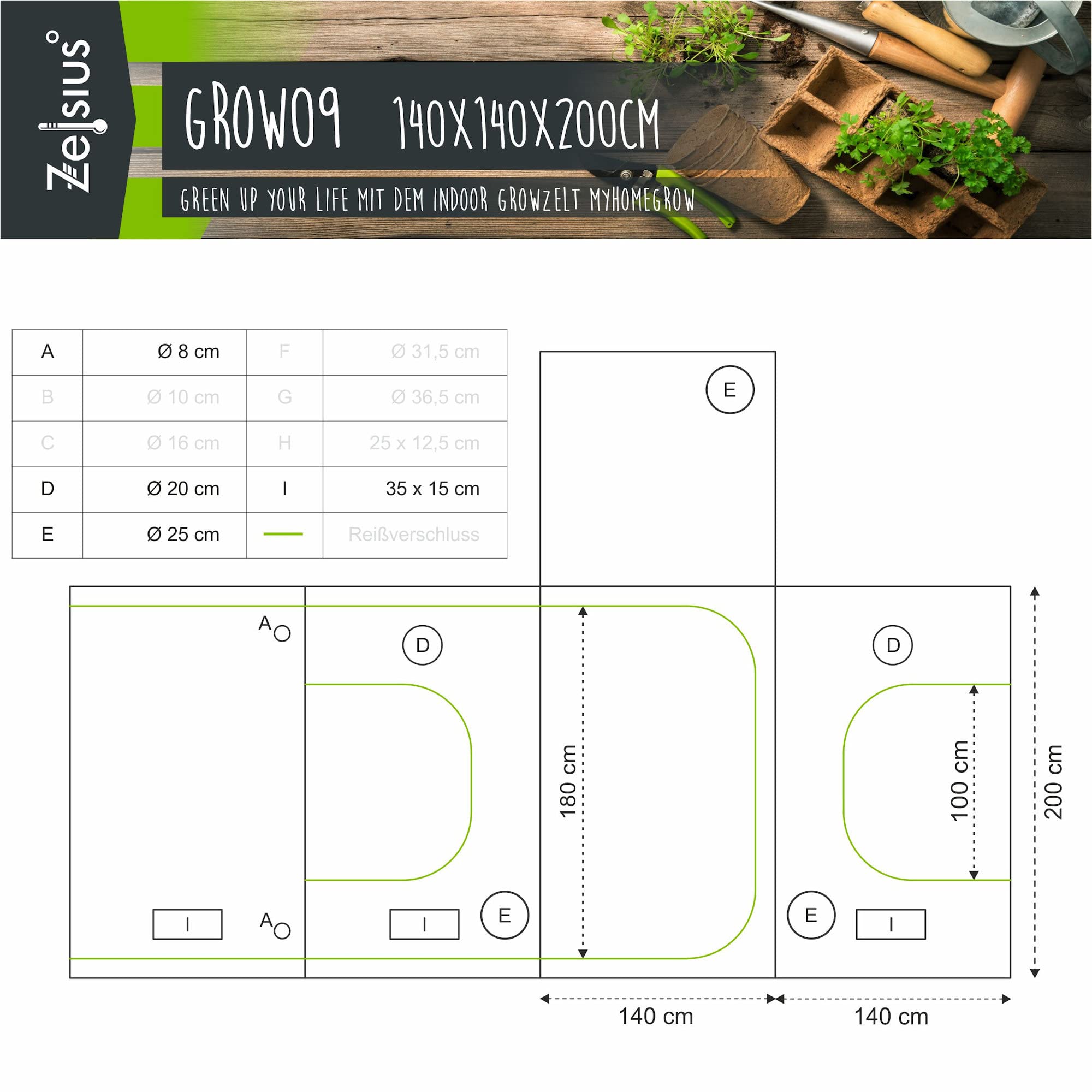 GrowHauzz: de nieuwe growshop van RQS - RQS Blog