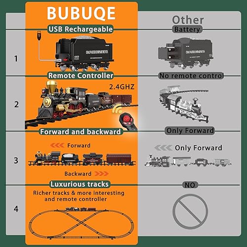 Miniatura 7 de Juego de Tren para Niños con Control Remoto, Juguetes de Tren con Locomotora de Vapor, Vagón de Pasajeros y Vías de Lujo, Trenes Eléctricos con Humo