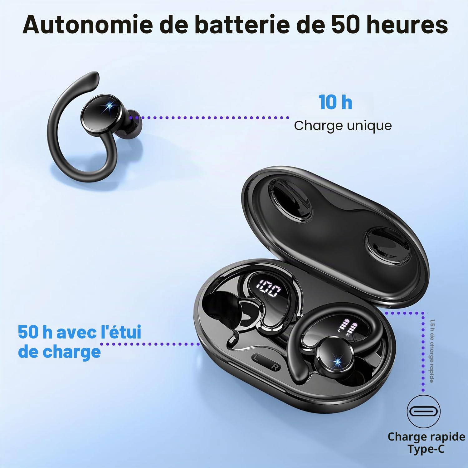 Ecouteurs Bluetooth sans Fil Sport, 2026 Écouteur Bluetooth 5.4 avec HiFi Stéréo, 50H Écouteur Bluetooth 4 ENC Réduction Bruit Mic, Écran LED Casque pour Running, IP7 Étanche Oreillette Bluetooth