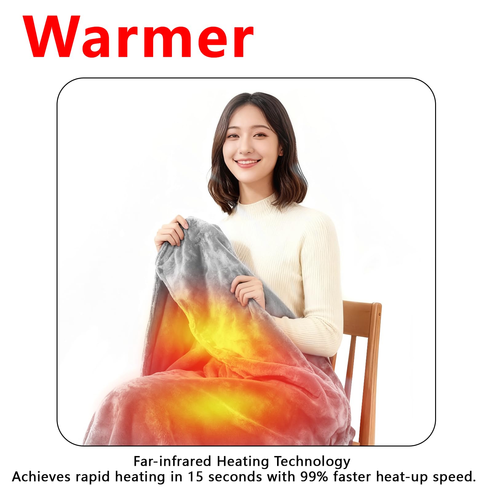 EagerMinds - Coperta riscaldante senza fili da 140 * 80 cm, coperta riscaldante USB, coperta termica con batteria, coperta termica con batteria, 3 livelli di riscaldamento 35°C/45°C/55°C, per auto