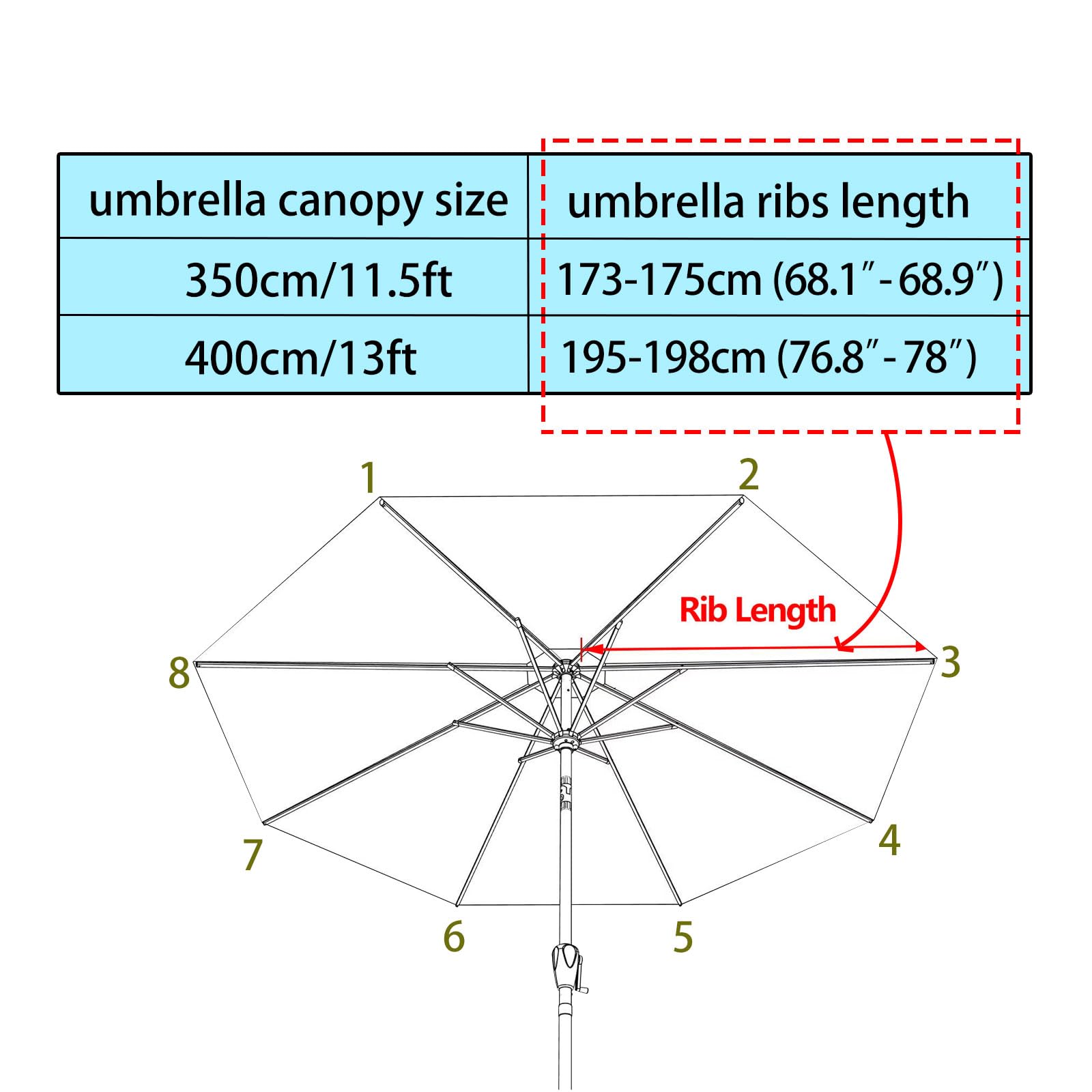 Telo ricambio ombrellone 8 stecche 3.5m 4 metri Tettoia Di Ricambio Per Ombrellone Da Giardino per baldacchino da esterno