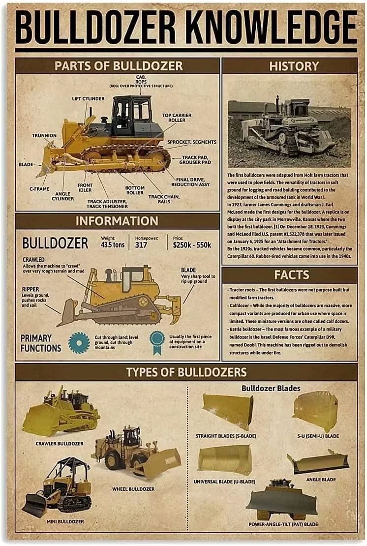 rayprint Bulldozer Knowledge Vintage Aluminum Metal Signs Home Farm Decor Metal Poster Plaque For Home Kitchen Garden Office Club Farmhouse Wall Decor 12x16Inches