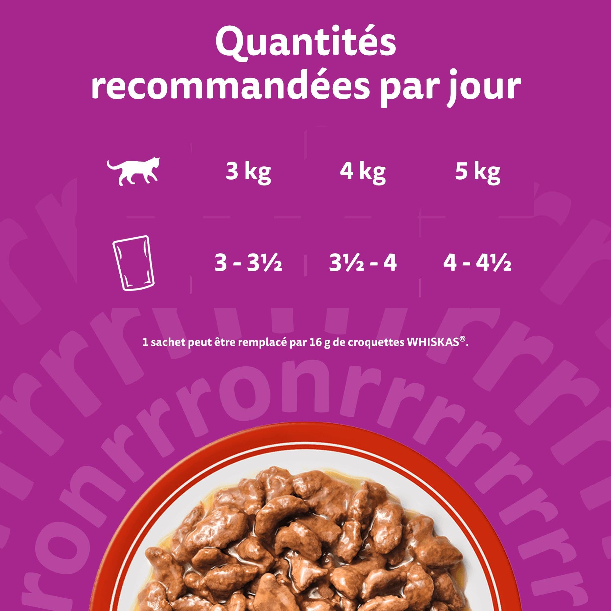 WHISKAS Aliment humide en sauce Chat adulte 84x85g Les Repas Classiques