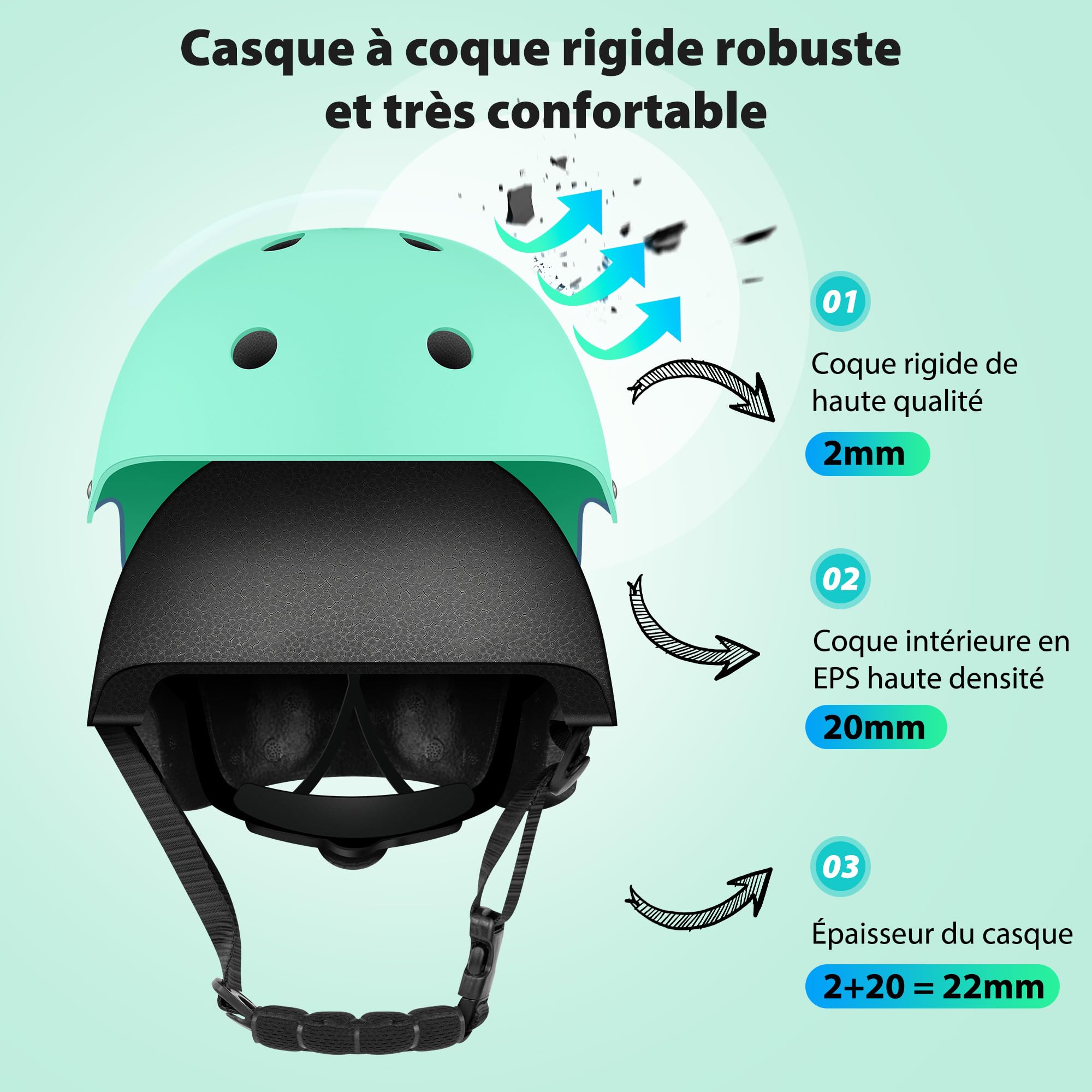 Casque pour Enfants – Casque léger pour Enfants avec Coque Rigide en ABS et Mousse EPS, réglable et Respirant, pour vélo, Trottinette, Scooter et Rollers