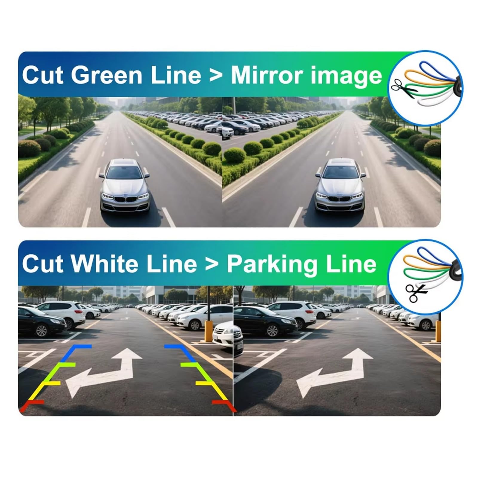 Ricambi auto CVBS Telecamera Veicolo Con Obiettivo Fisheye 170 Gradi Linea Parcheggio Con Retromarcia Automatica Impermeabile Notturna Full HD Mirino per auto(AHD 1080P 720P CCD)