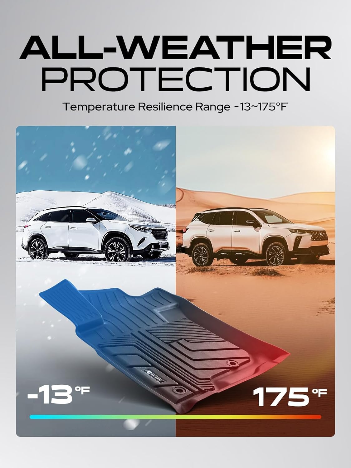 YHTAUTO Floor Mats Fit Lexus GX460 2010-2018, Toyota Land Cruiser Prado J150 2010-2020, TPE All Weather Car Mats Waterproof Anti-Slip Odorless Floor Liner, Front & 2nd Row Liner Set of 4 - Image 9