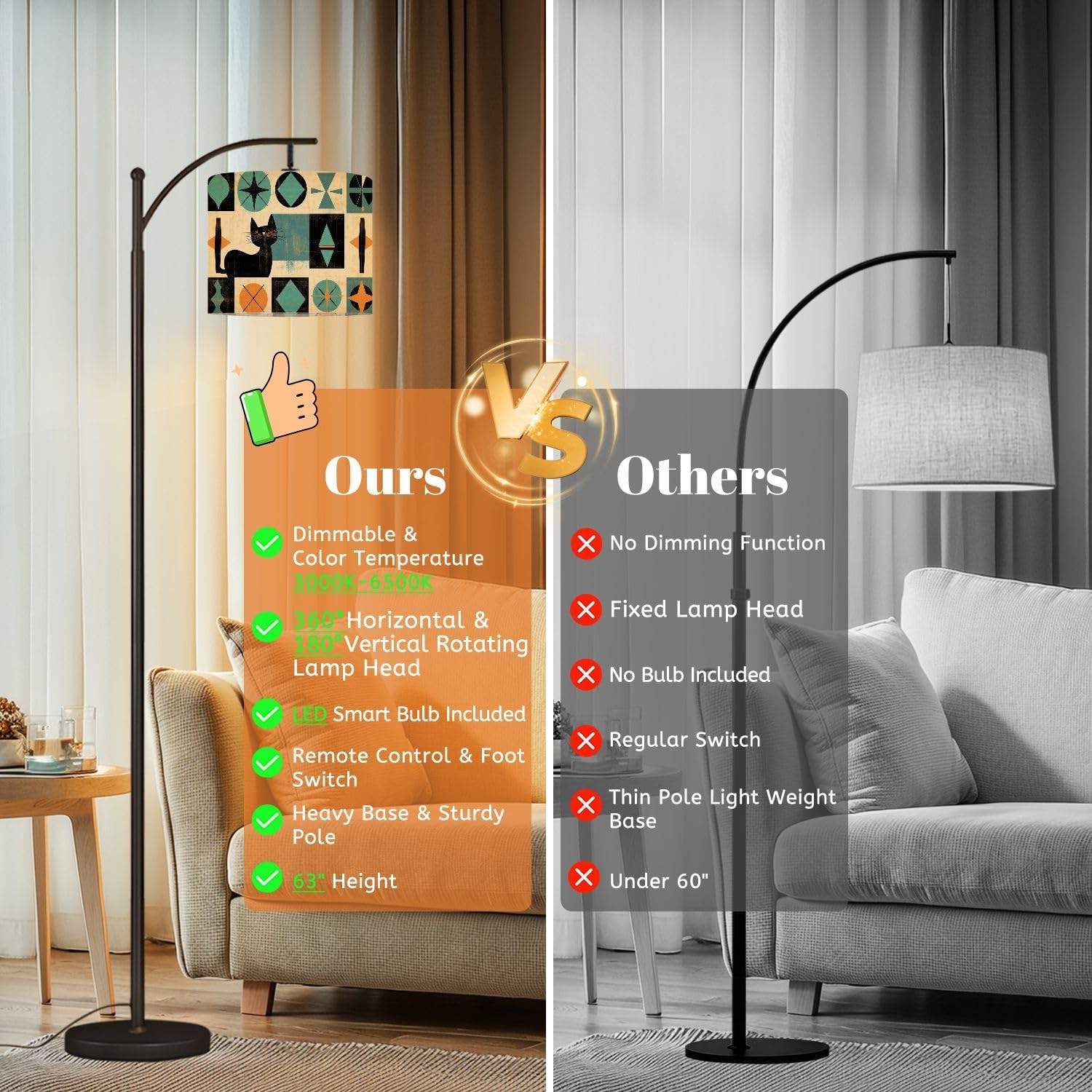 Arc Floor Lamp Mid Century Style Black Cat Modern Abstract Geometric Vintage Colorful Dimmable Modern Standing Lamp with Remote Adjustable Drum Shade Footswitch Tall Pole Lamp for Living Room Bedroom