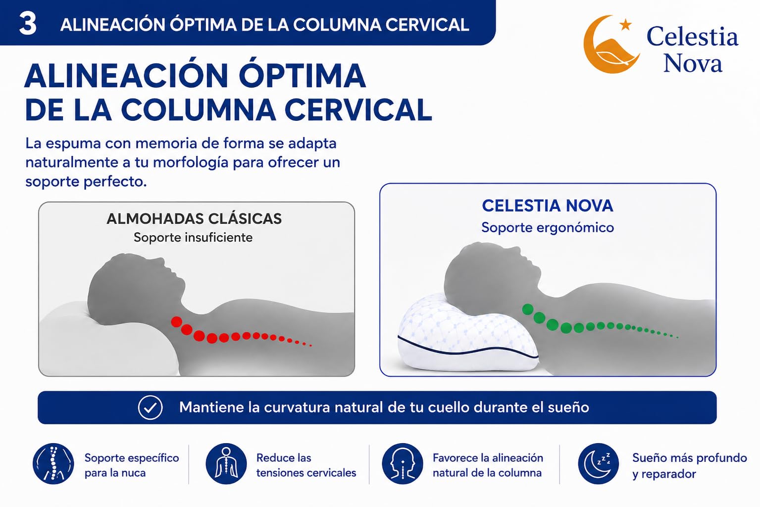 Celestia Nova Almohada ergonómica de Memoria para el Cuello Almohada ortopédica Ajustable para el Dolor de Cuello y Soporte en el Cuello – Doble Cara Fresca – Funda Lavable – 60x50 cm