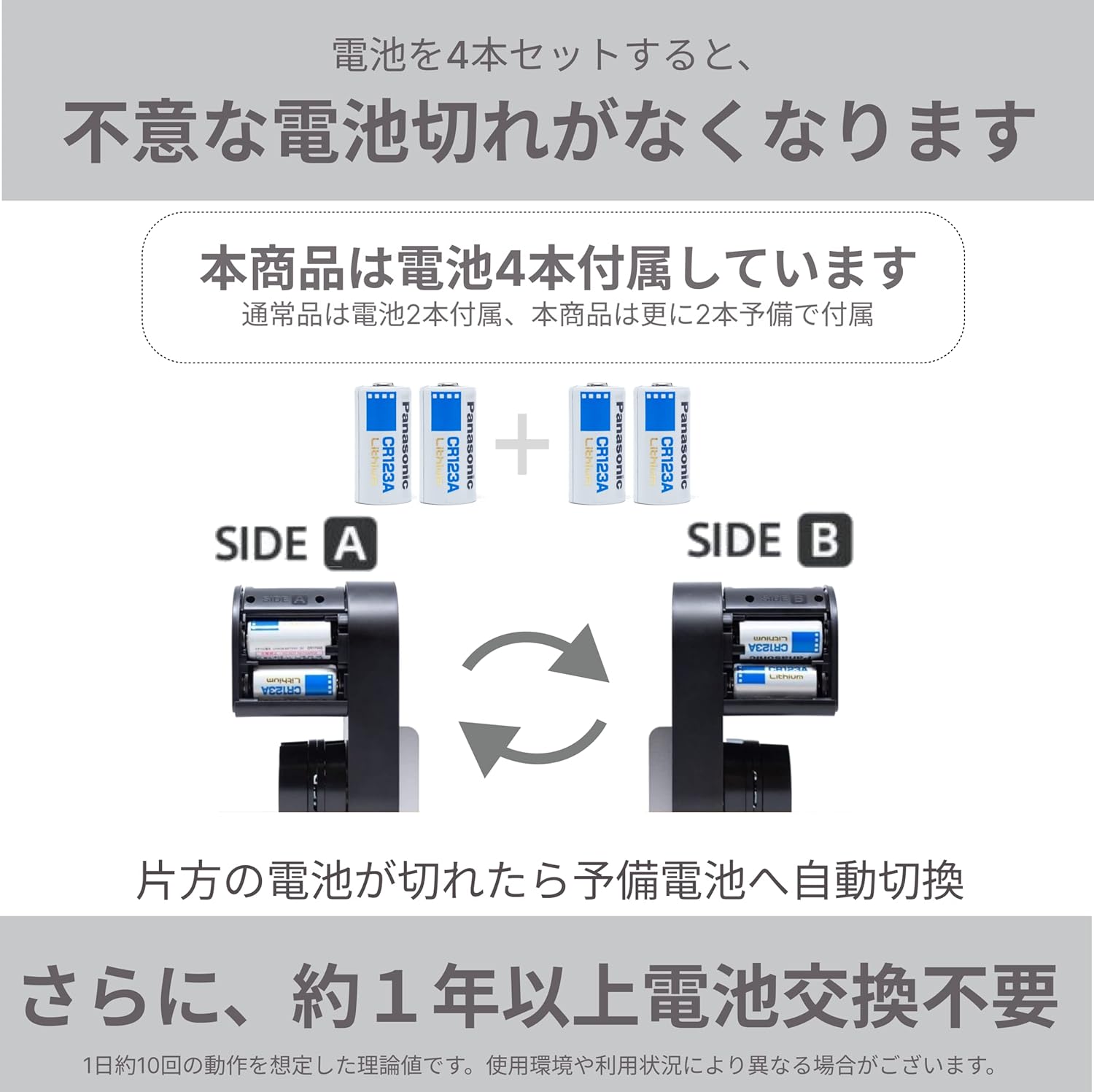 Qrio Lock Curio Lock, Black, Smart Lock, Auto Lock, Morocco Ubuy