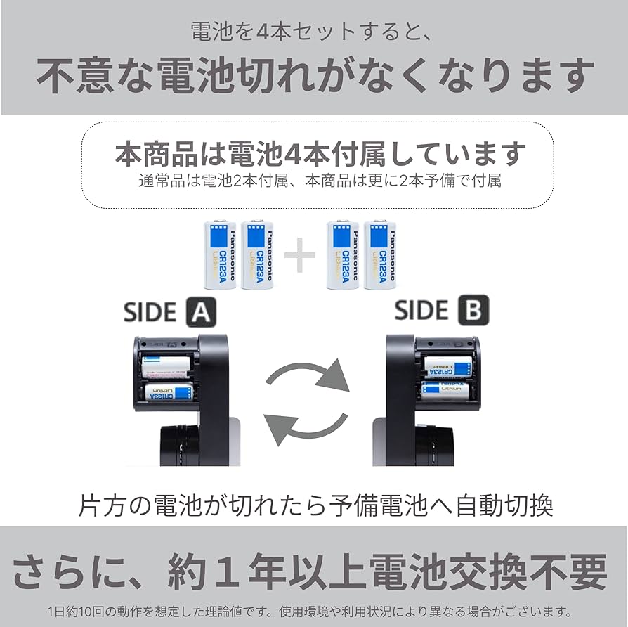 QURIO LOCK 2個セット+hubとオリジナルネジ止めプレート付き Qrio Lock Q-SL2 (×2) & Qrio hub Amazon.co.jp: Qrio Lock キュリオ