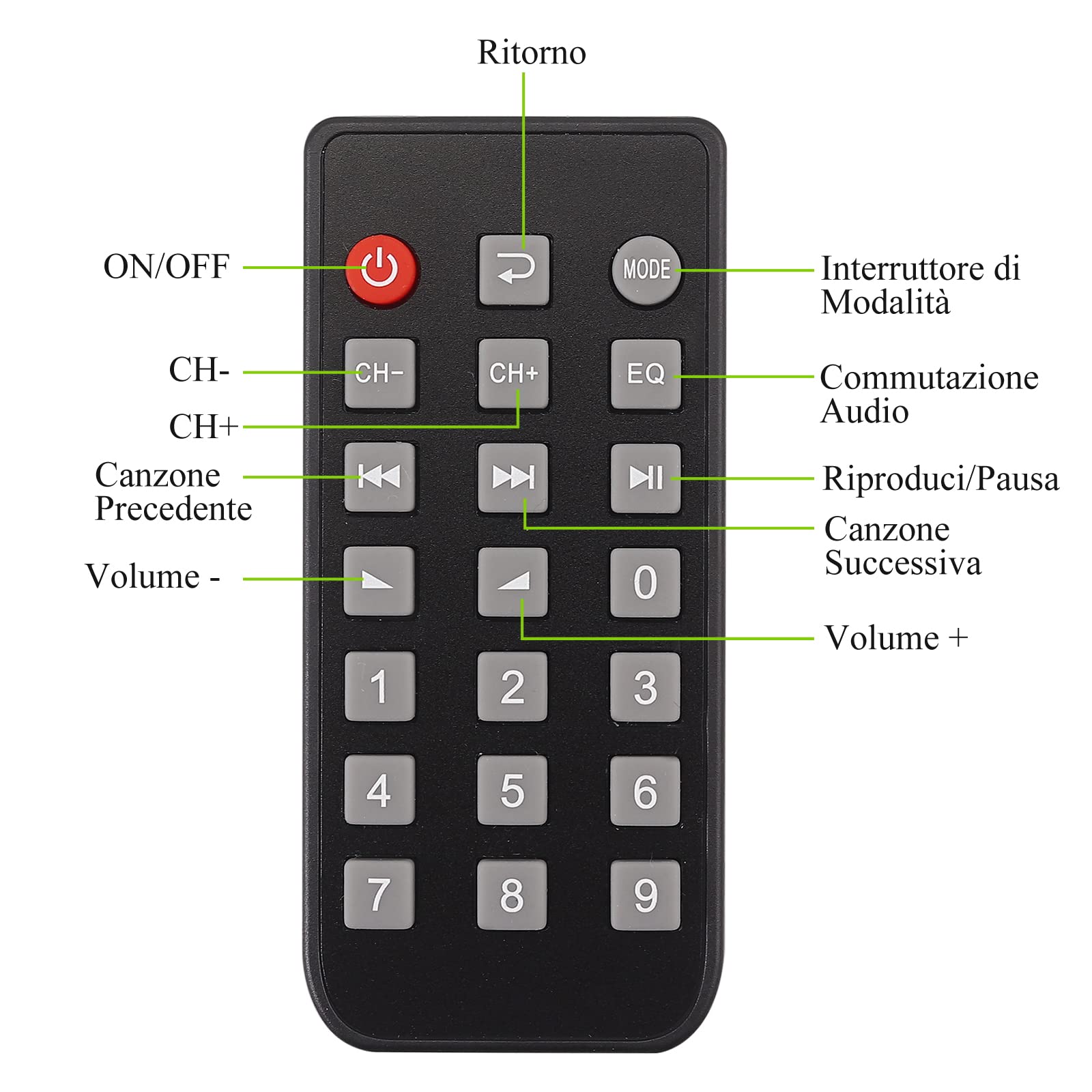 LiNKFOR Amplificatore Bluetooth 5.0 con Display LCD Amplificatore Potenza 2.0 Canali 40W+40W con Alimentatore 12V/5A Supporta Disco U Wireless BT Controlli Bassi/Alti AMP Audio per Auto Casa Garage